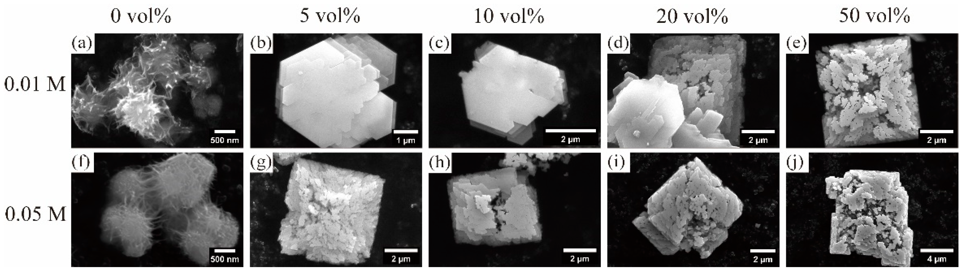 Crystals 13 00690 g005 Crystals 13 00690 g005