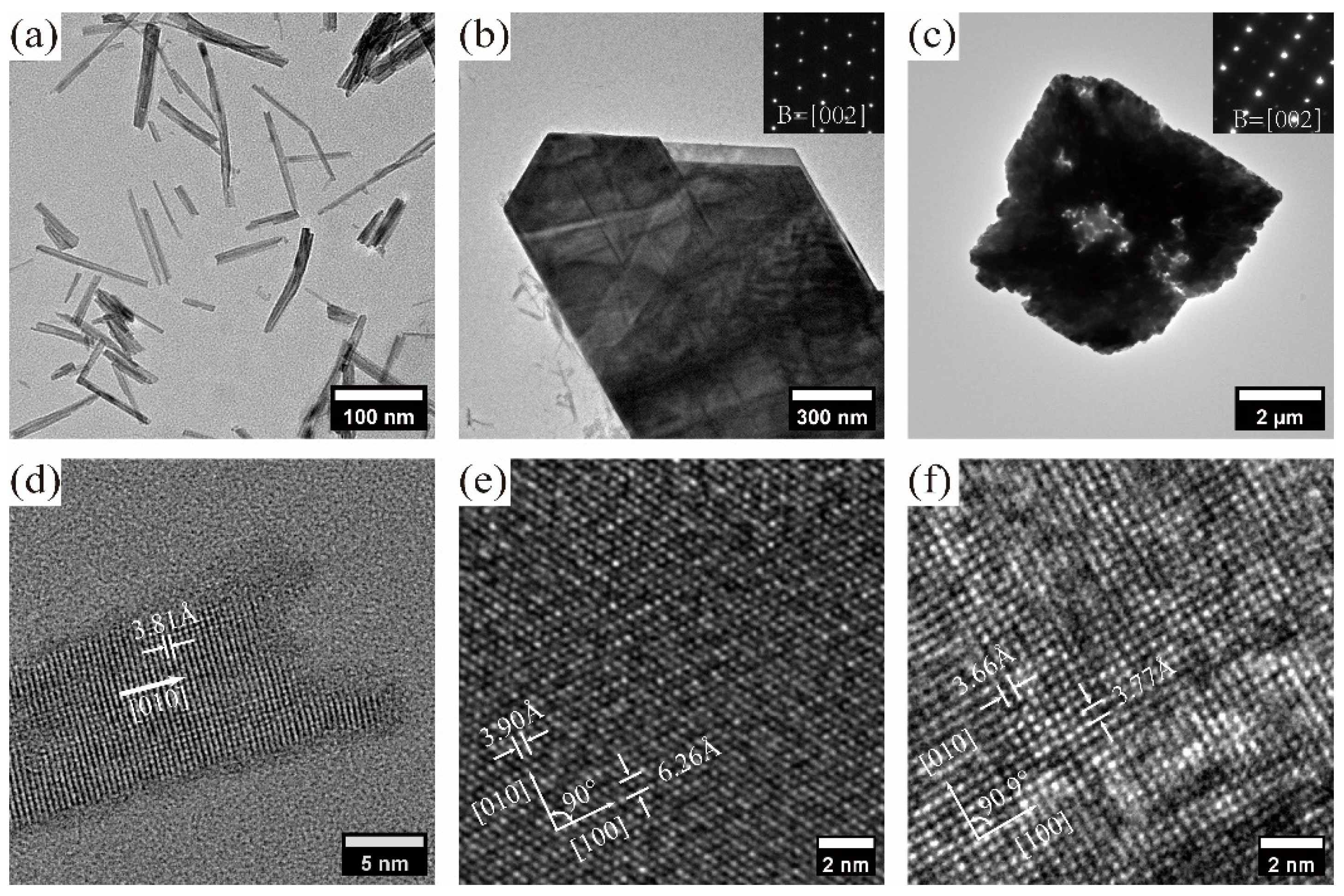 Crystals 13 00690 g006 Crystals 13 00690 g006