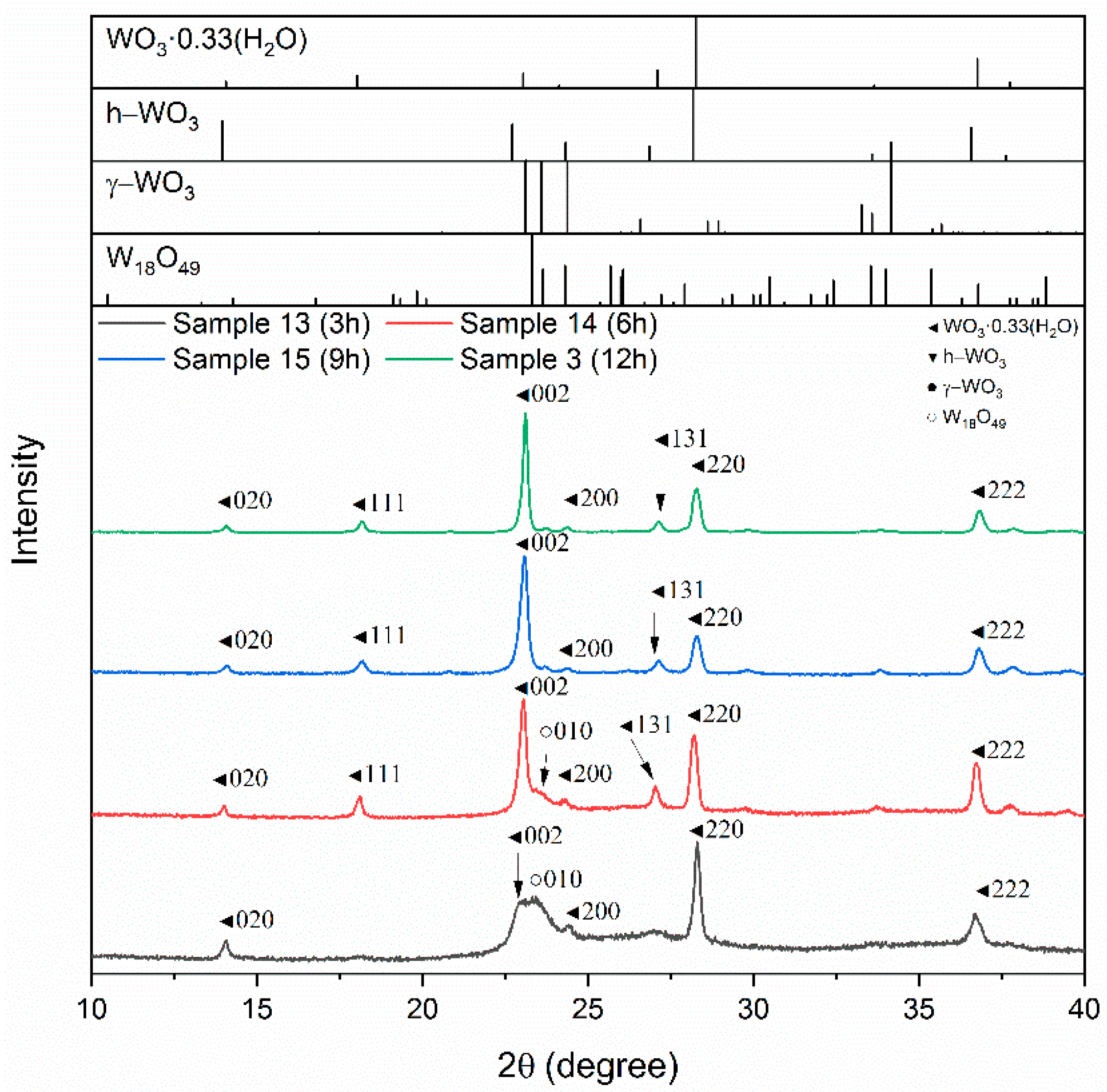 Crystals 13 00690 g008 Crystals 13 00690 g008