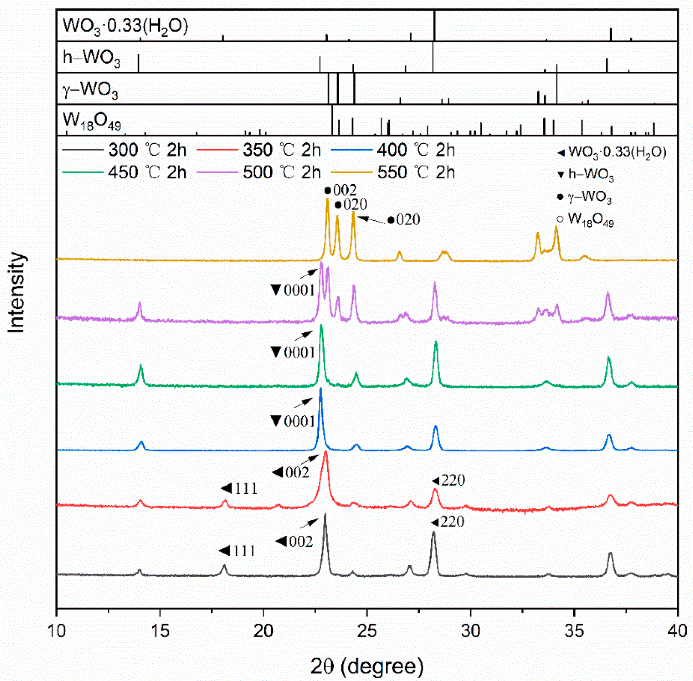 Crystals 13 00690 g010 Crystals 13 00690 g010