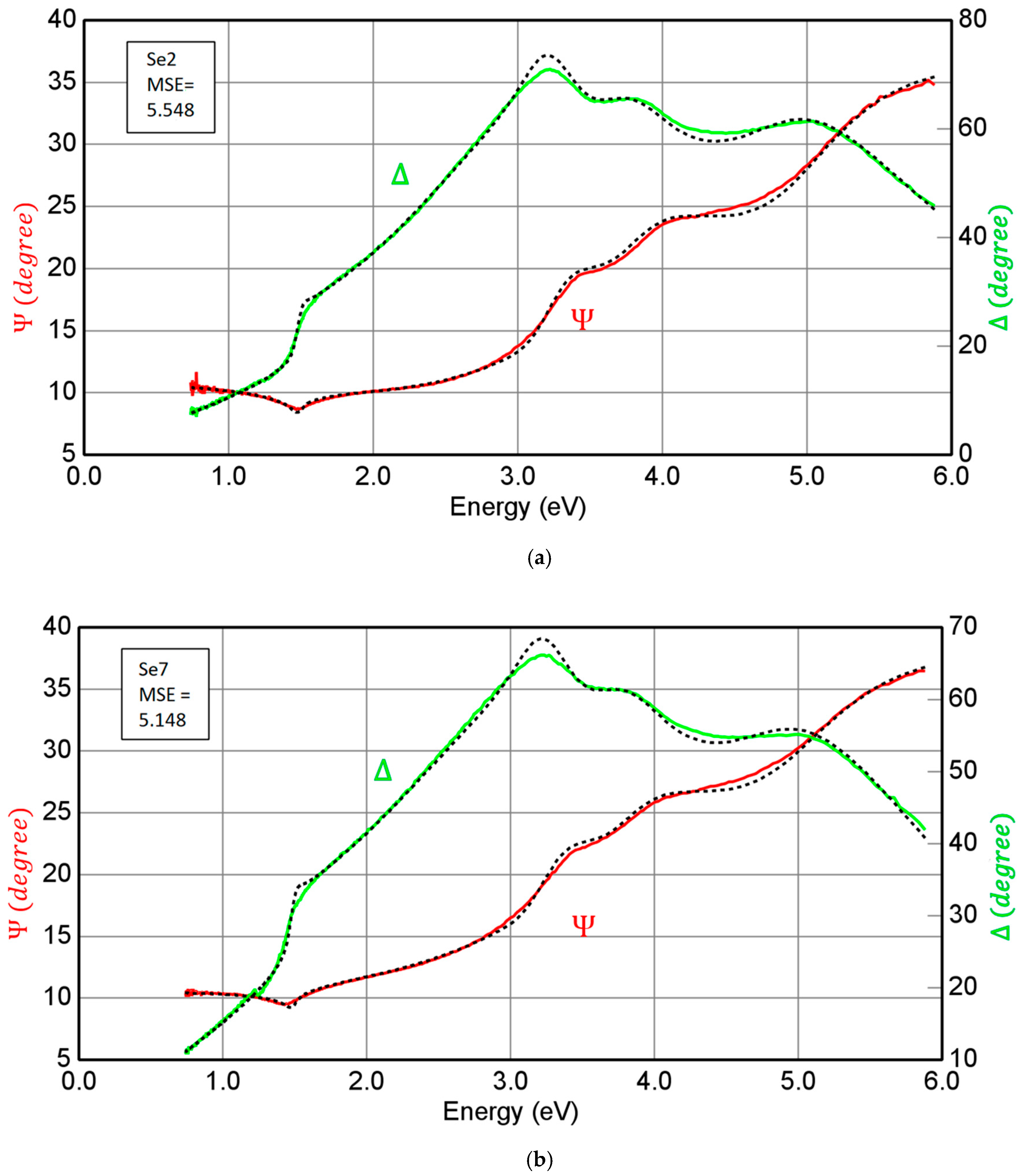 Crystals 13 00693 g004