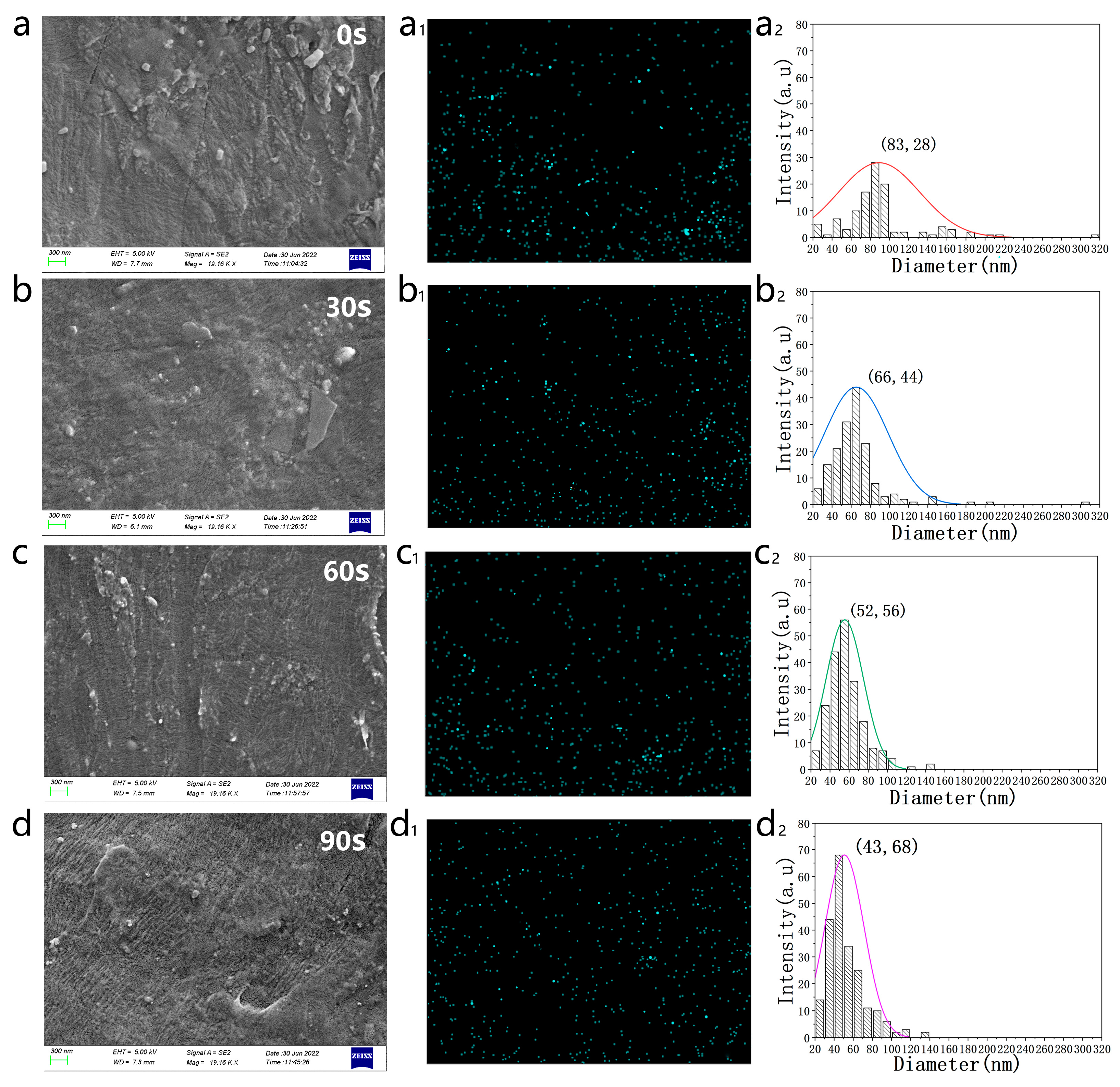 Crystals 13 00707 g003