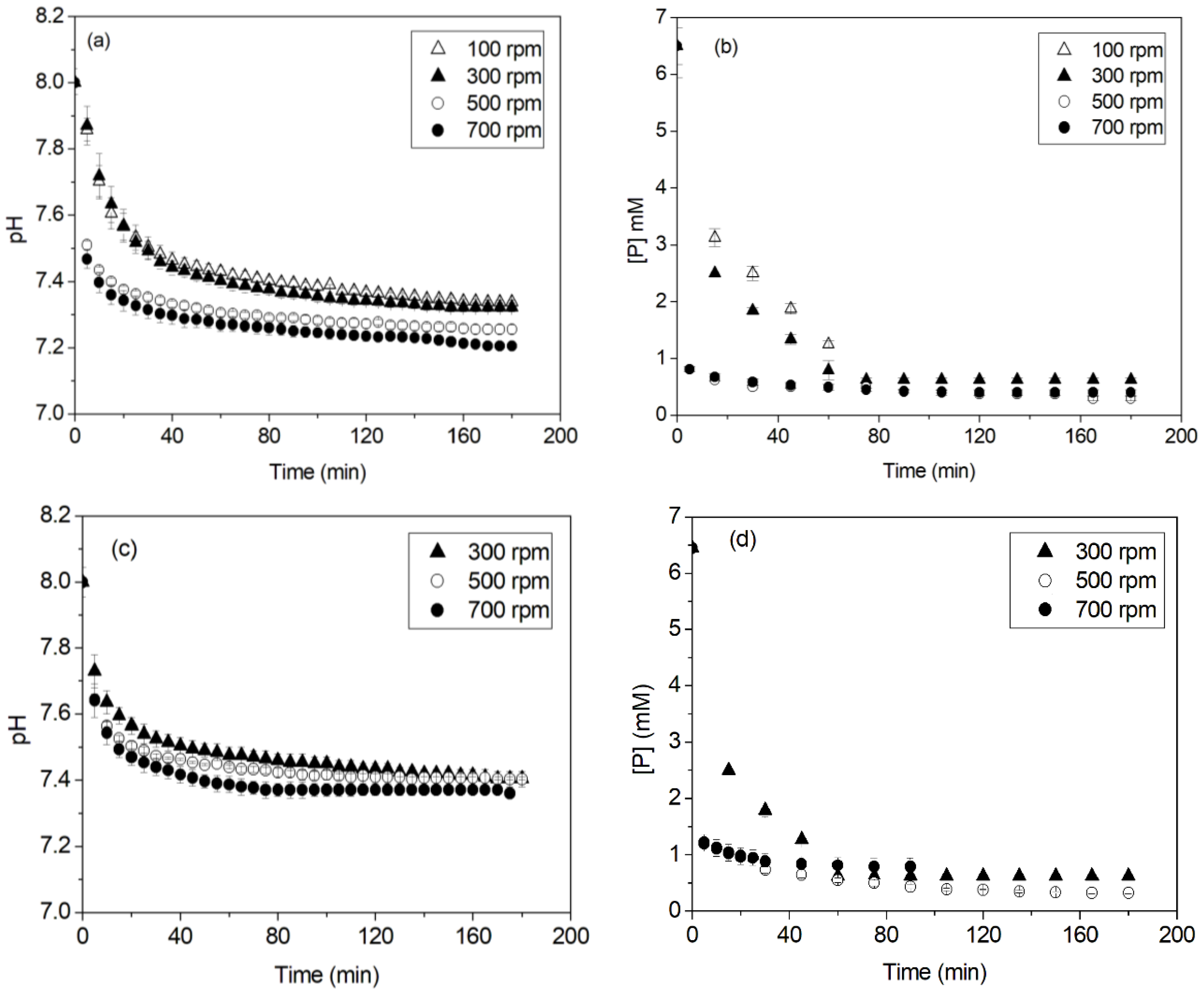 Crystals 13 00711 g003 Crystals 13 00711 g003