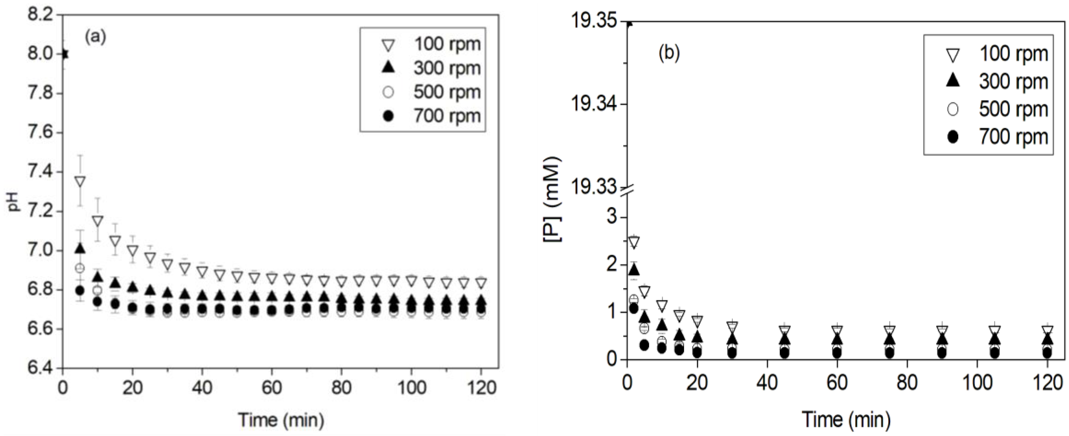 Crystals 13 00711 g004 Crystals 13 00711 g004