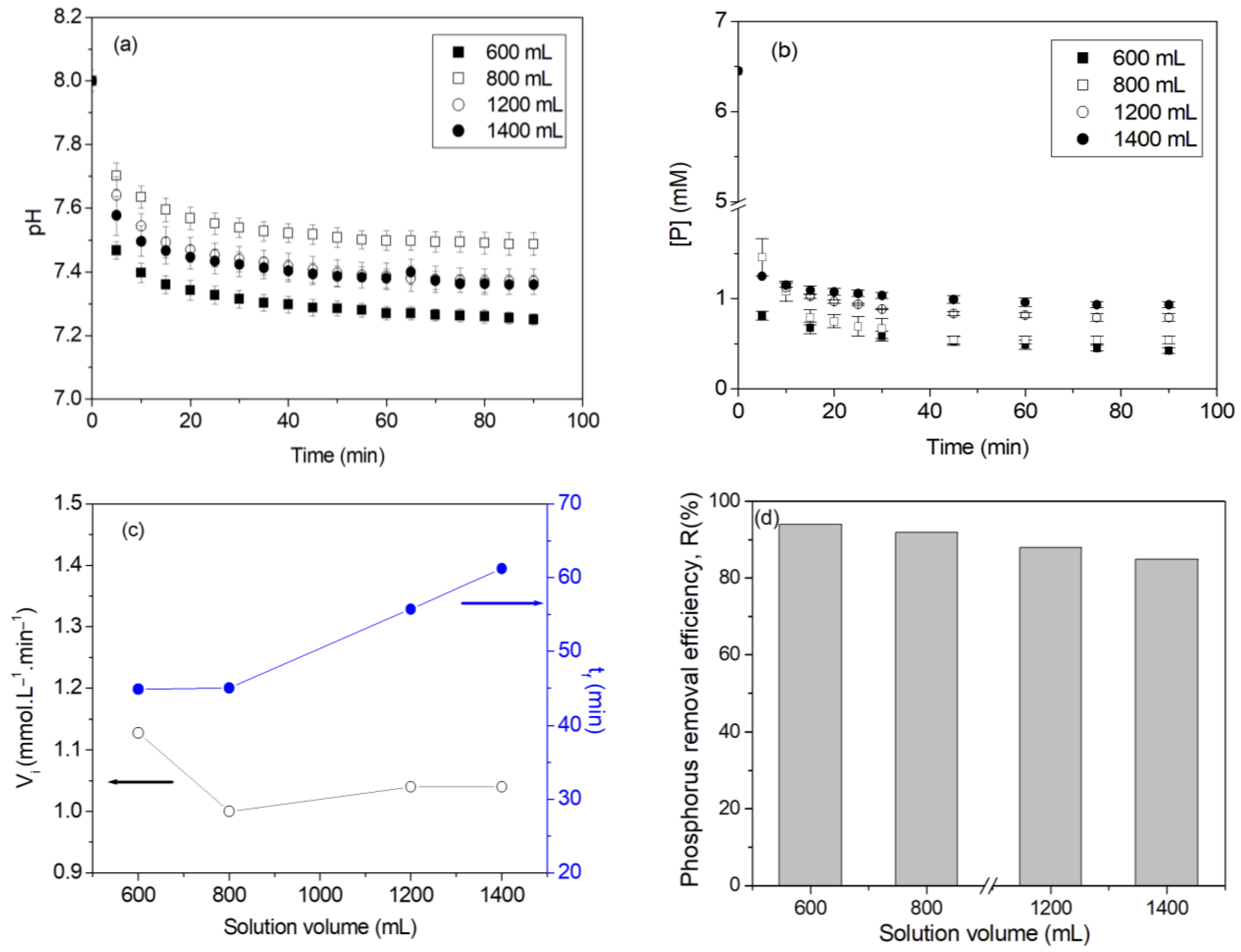 Crystals 13 00711 g005 Crystals 13 00711 g005