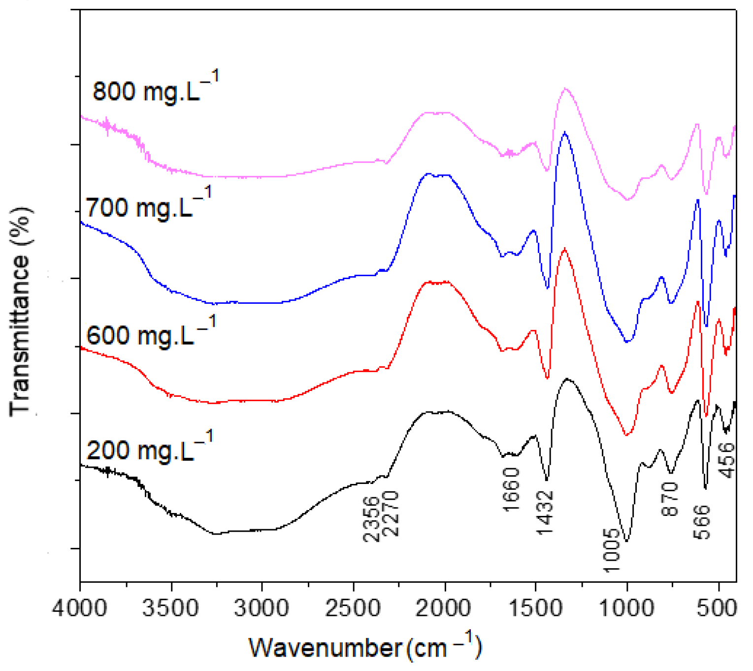 Crystals 13 00711 g006 Crystals 13 00711 g006