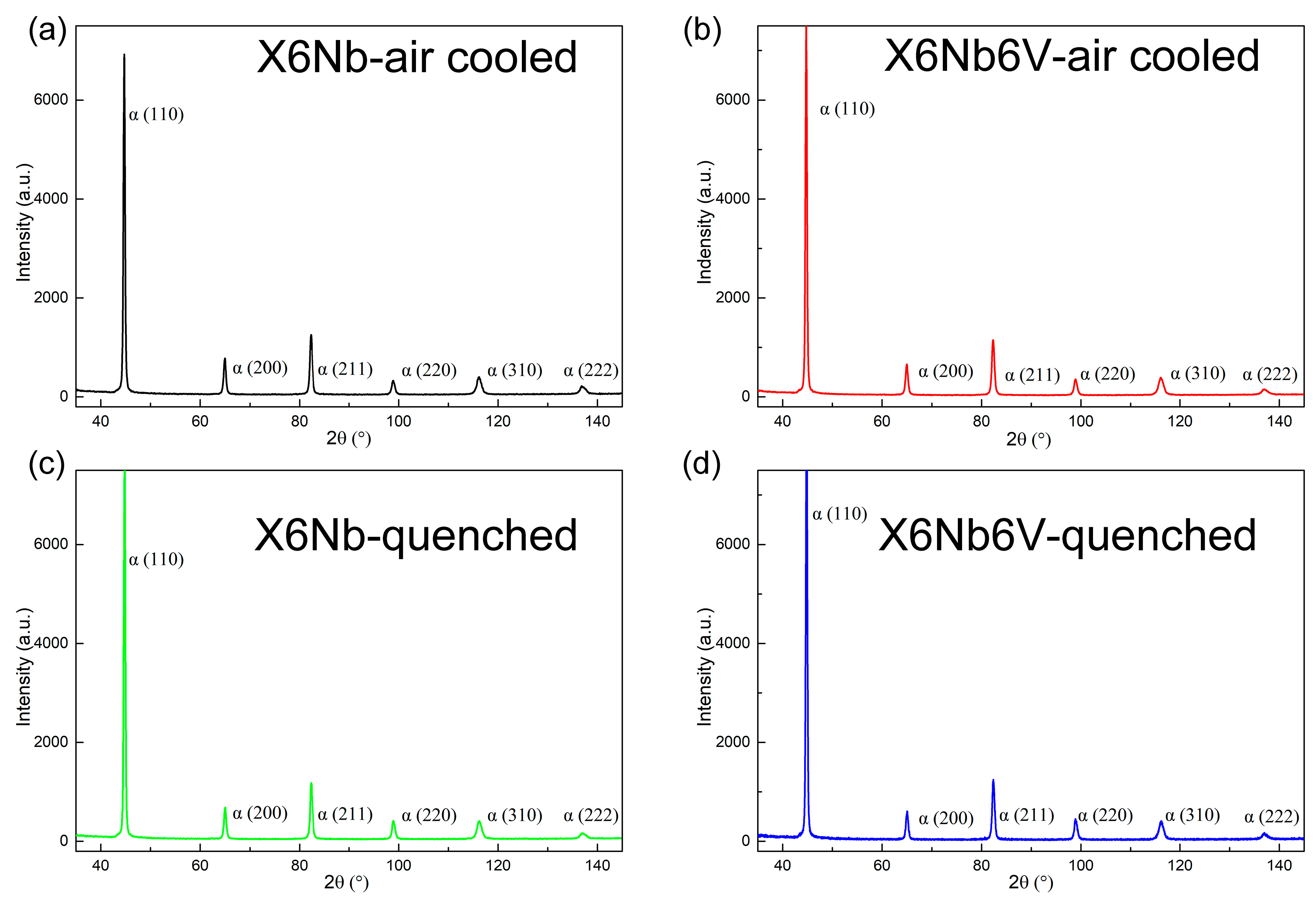 Crystals 13 00714 g011