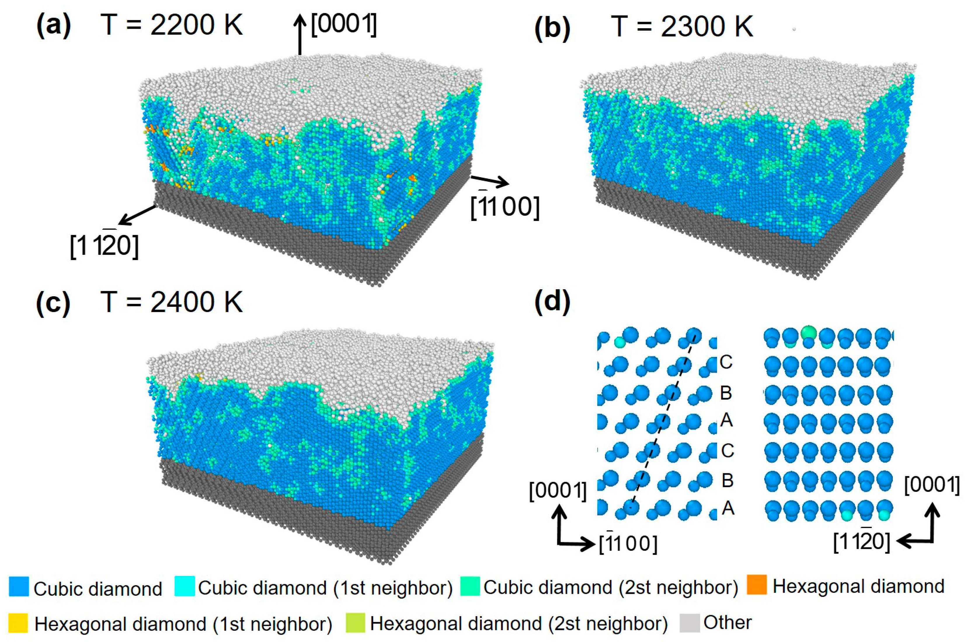 Crystals 13 00715 g002