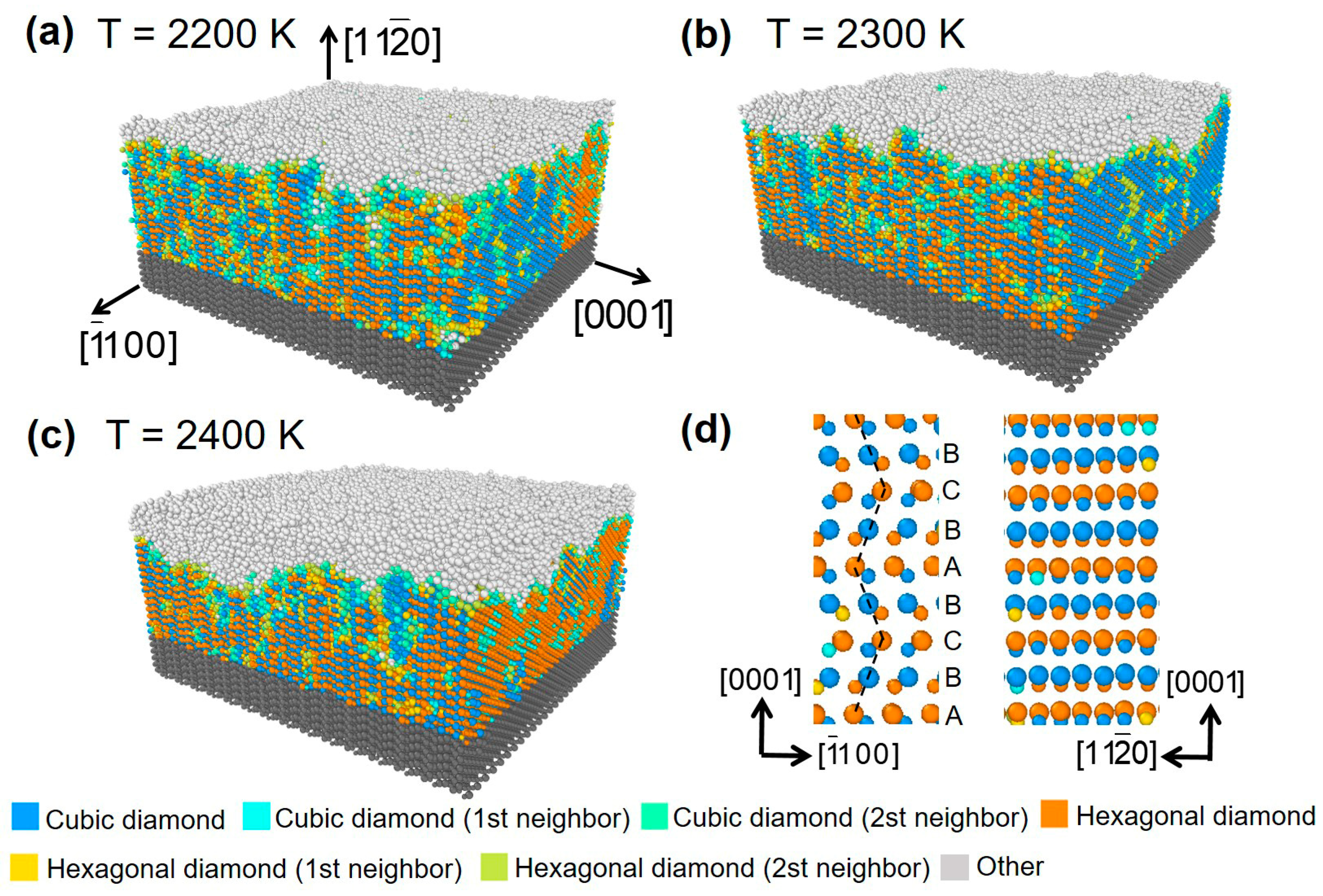Crystals 13 00715 g003