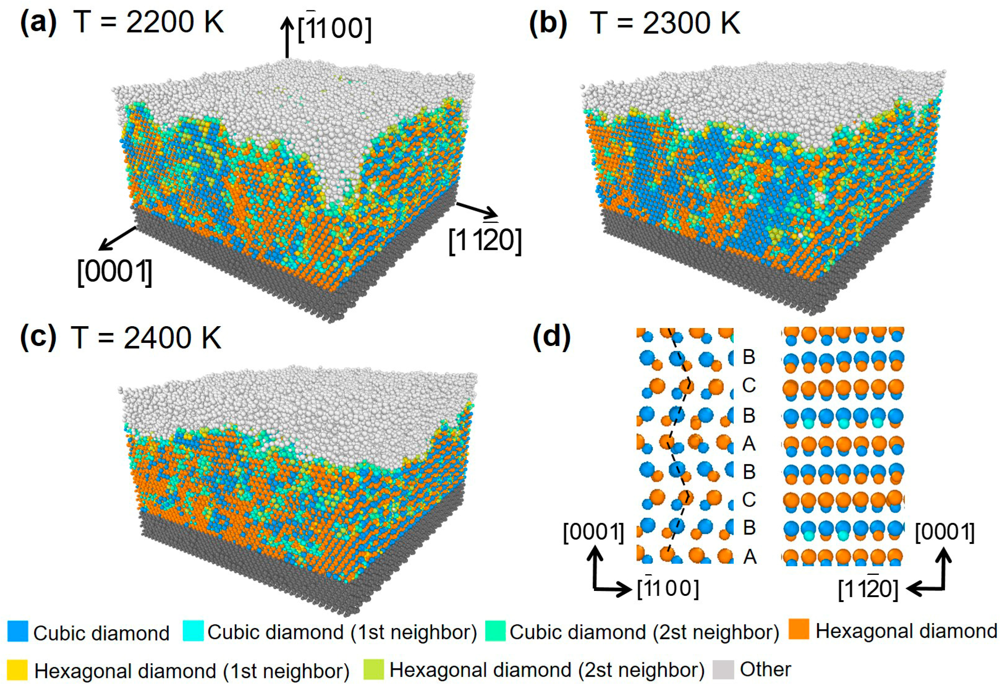 Crystals 13 00715 g004