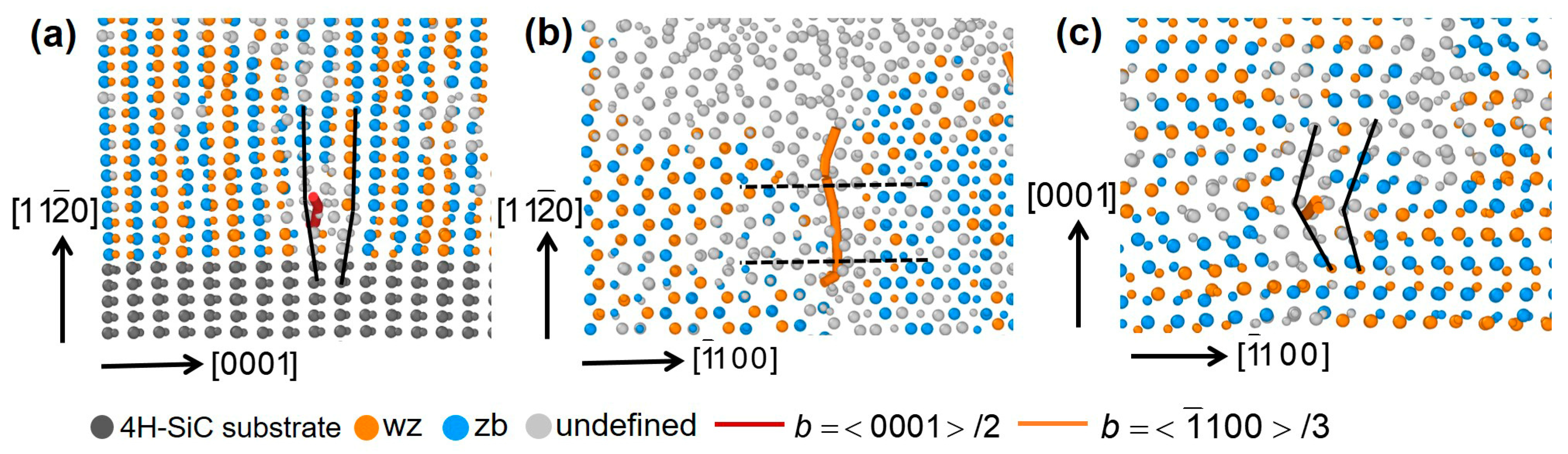 Crystals 13 00715 g006