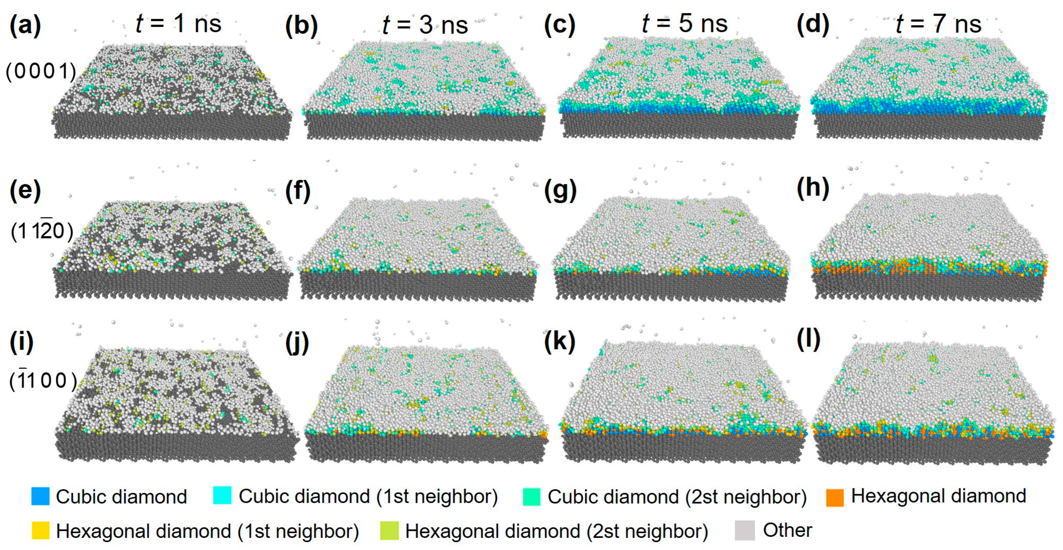Crystals 13 00715 g007