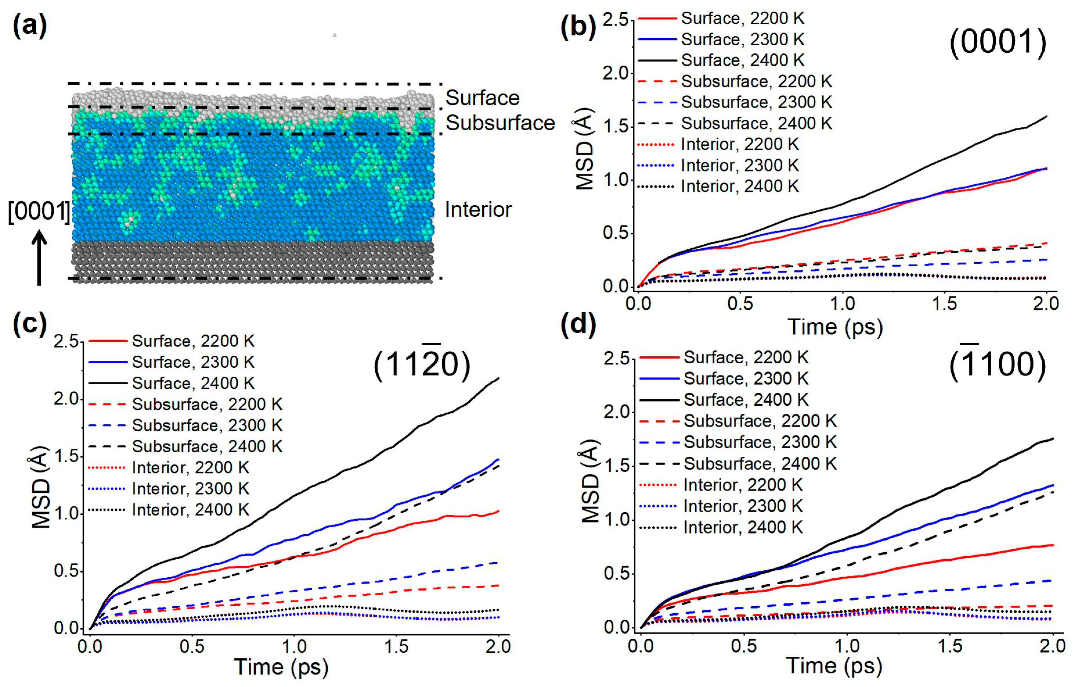 Crystals 13 00715 g009