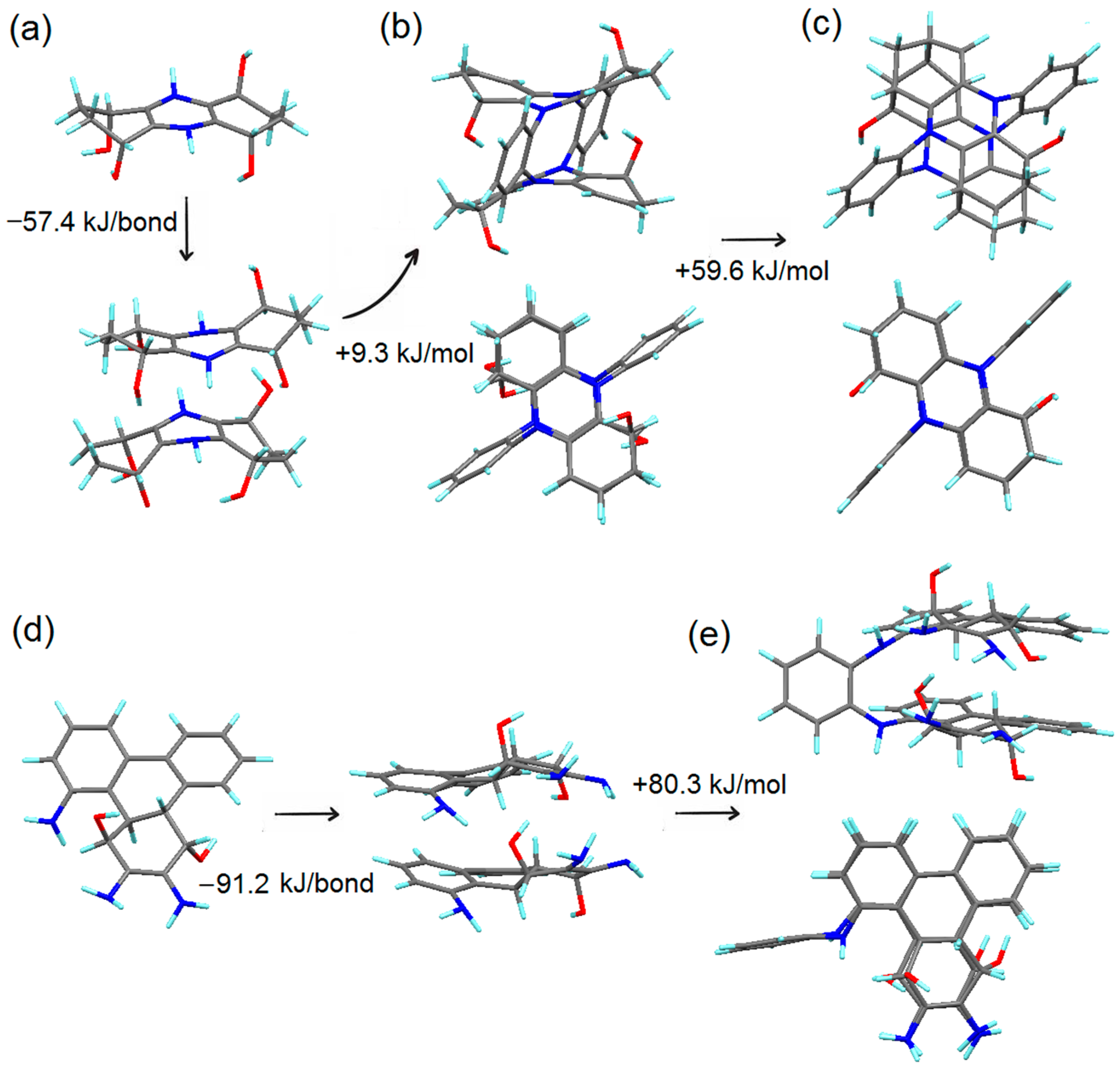 Crystals 13 00716 g007