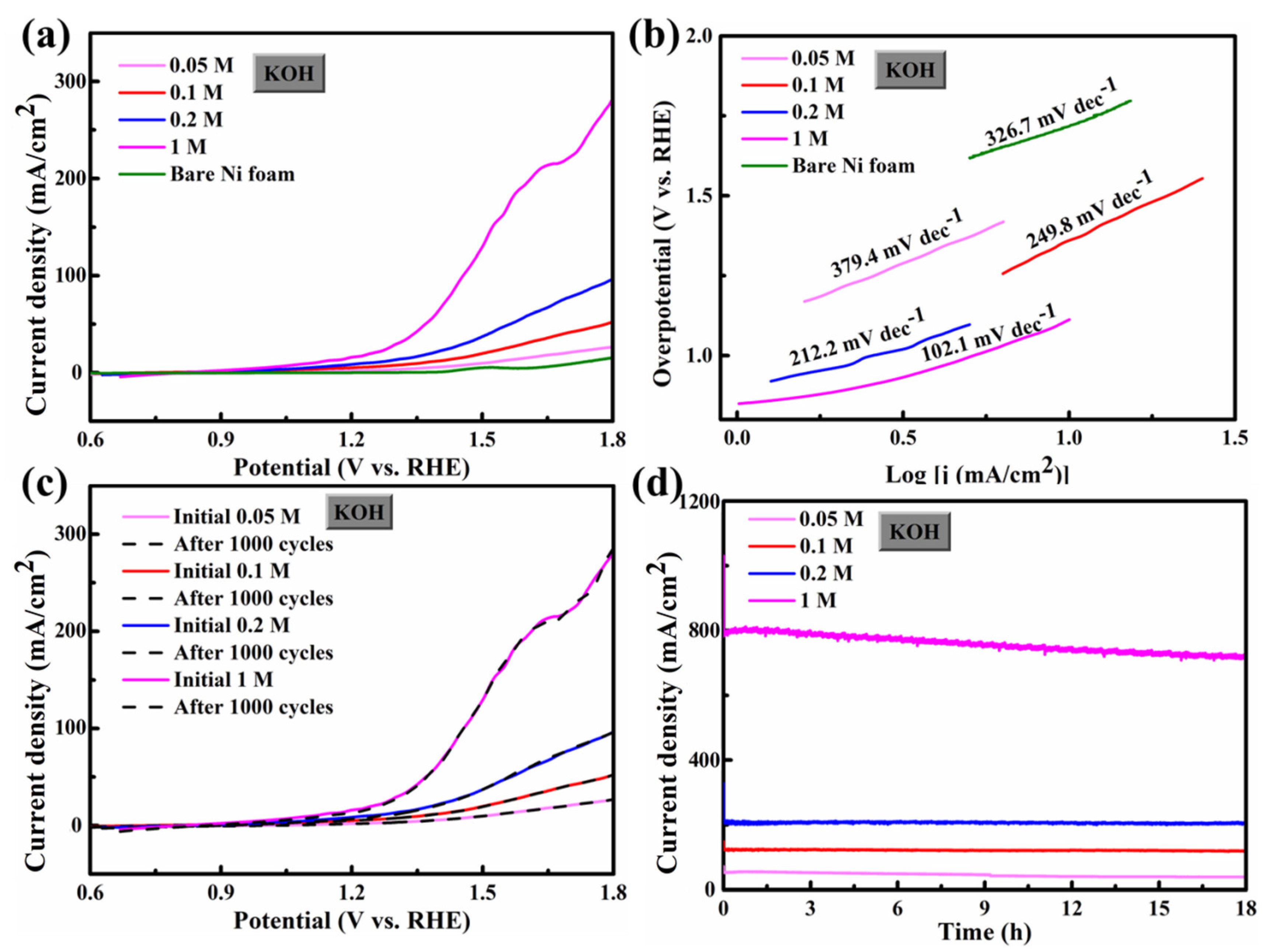Crystals 13 00717 g005