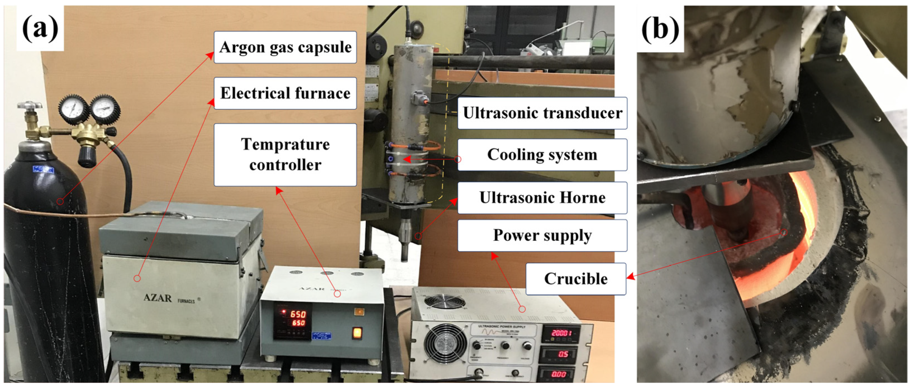 Crystals 13 00722 g002