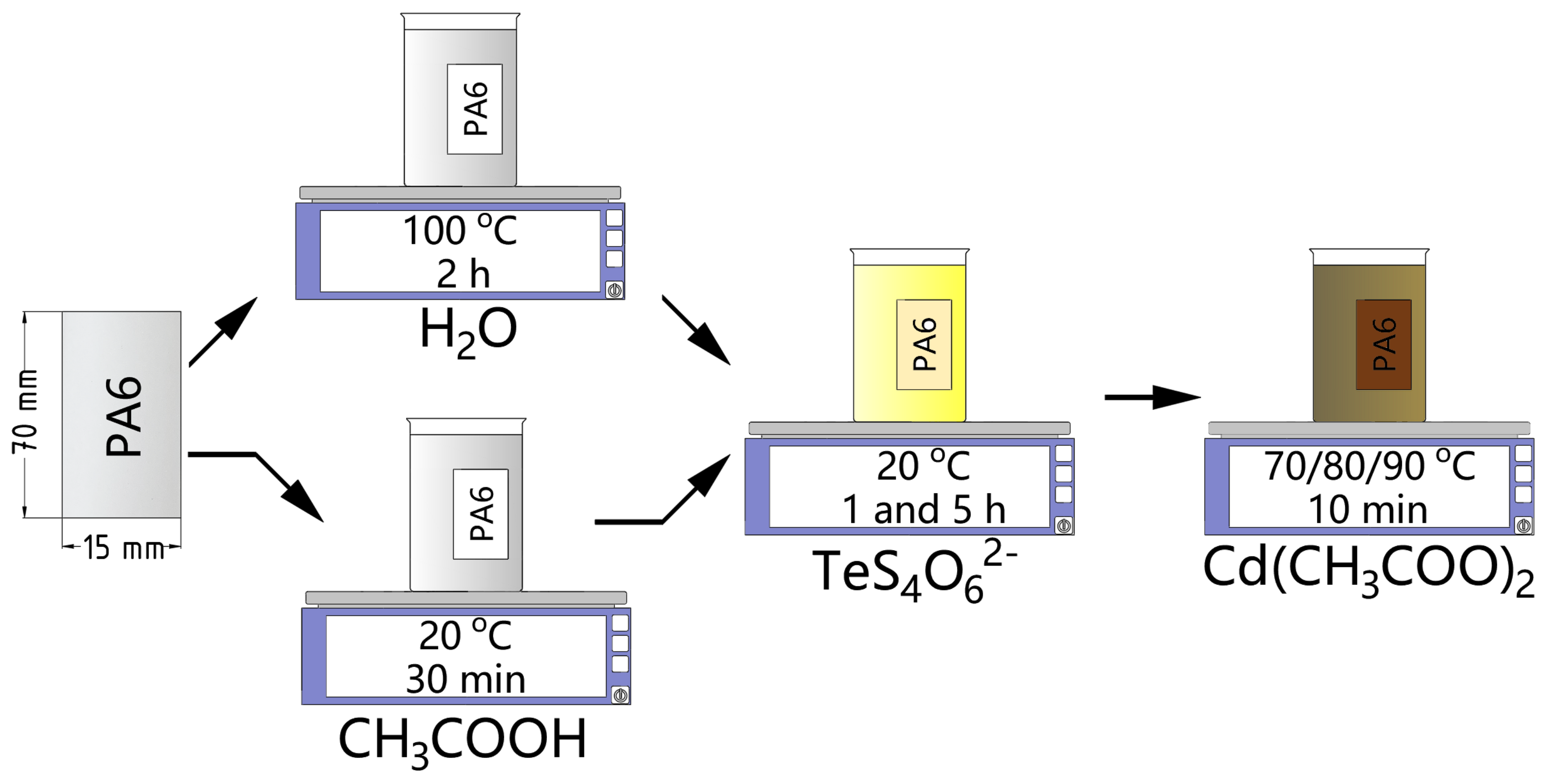 Crystals 13 00730 g001