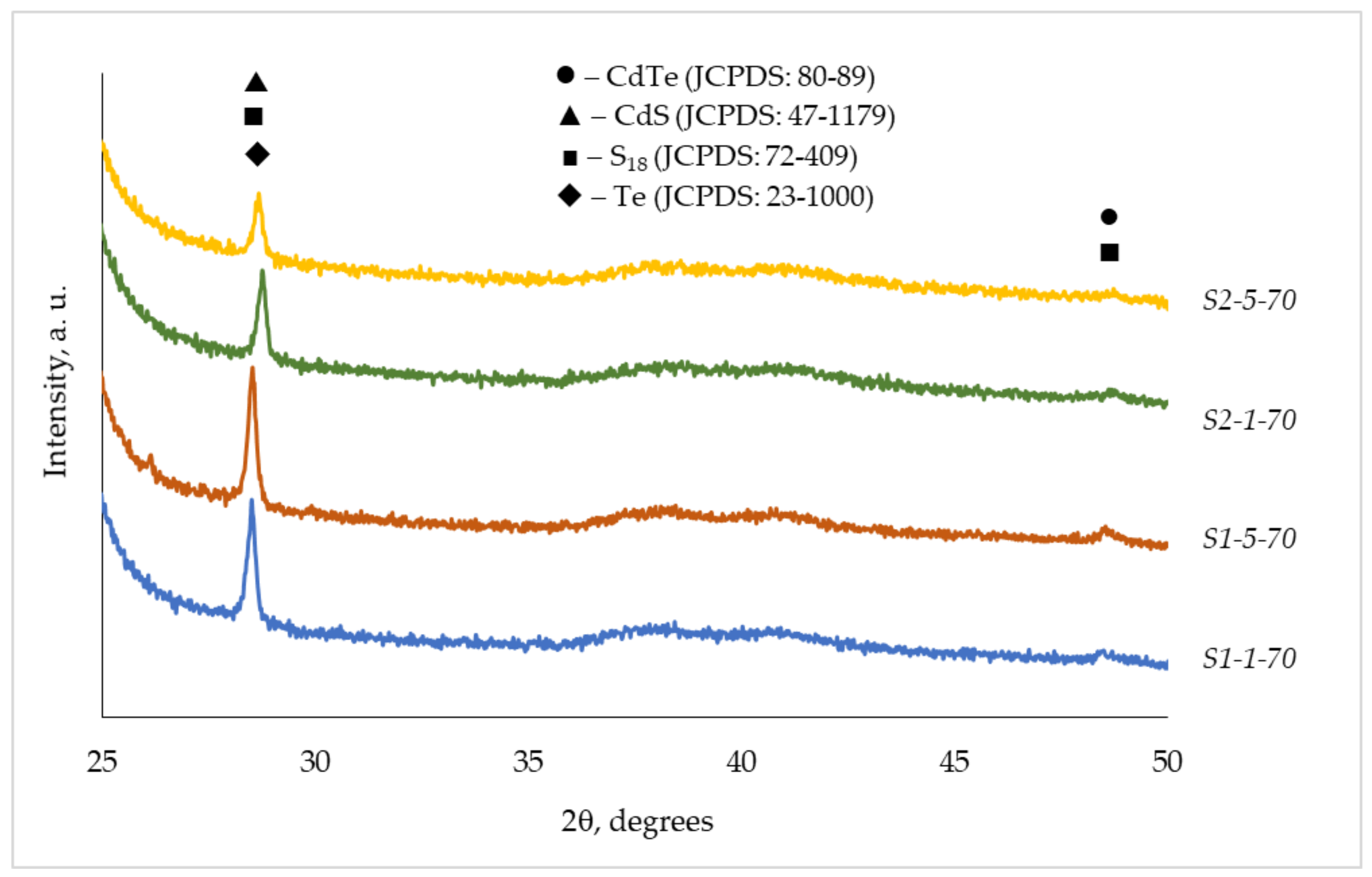 Crystals 13 00730 g005