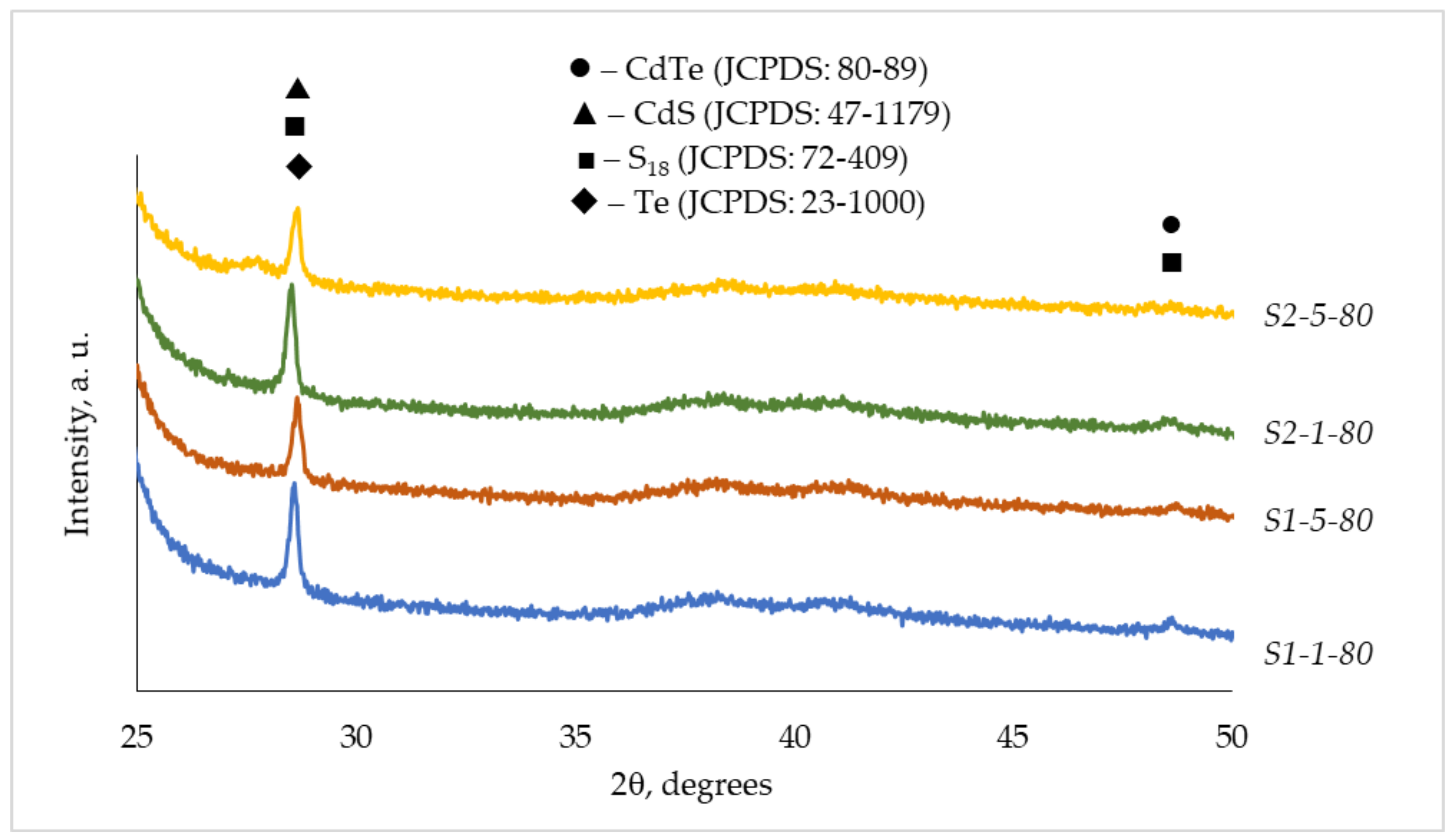 Crystals 13 00730 g006