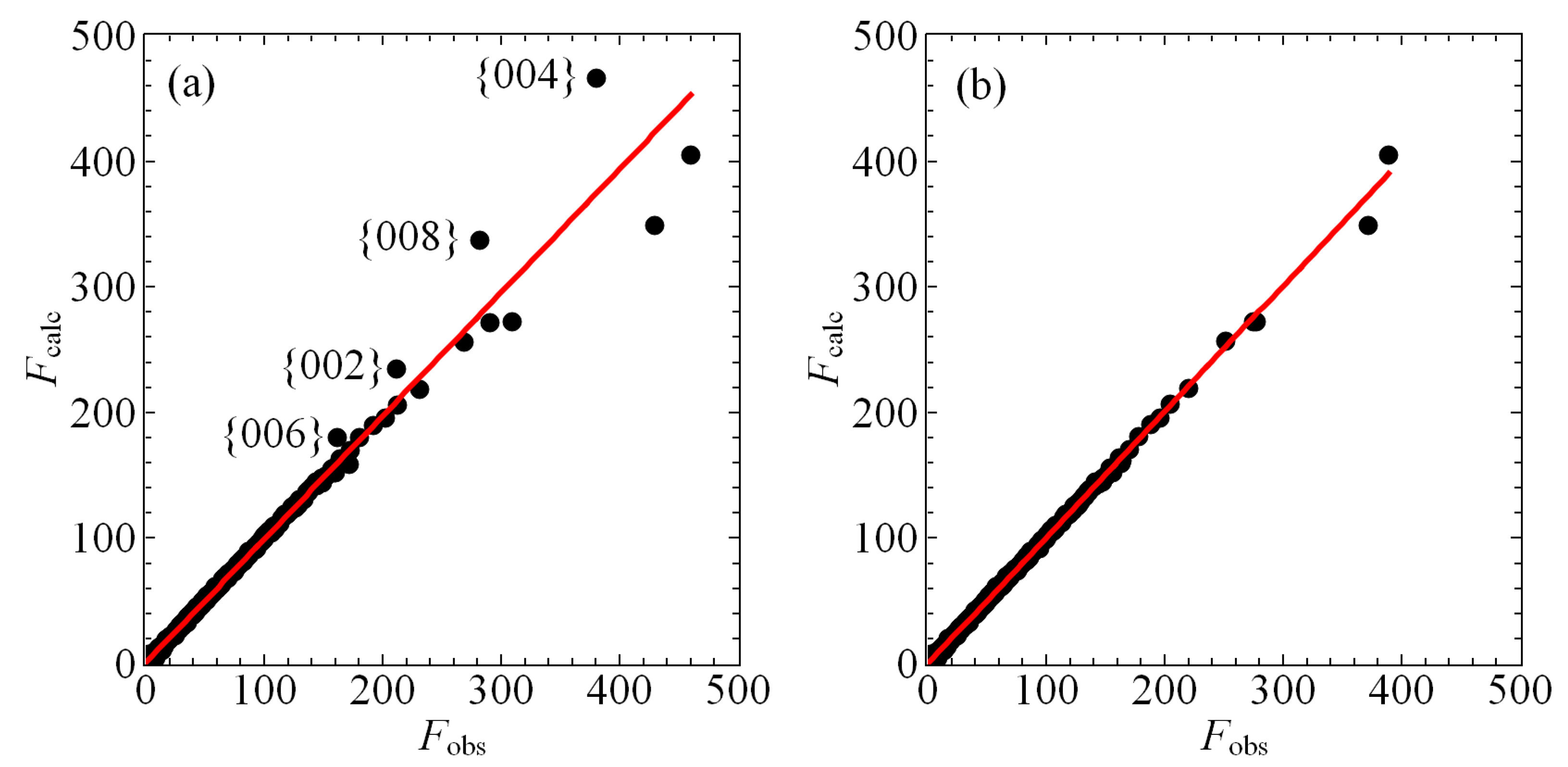 Crystals 13 00744 g003 Crystals 13 00744 g003