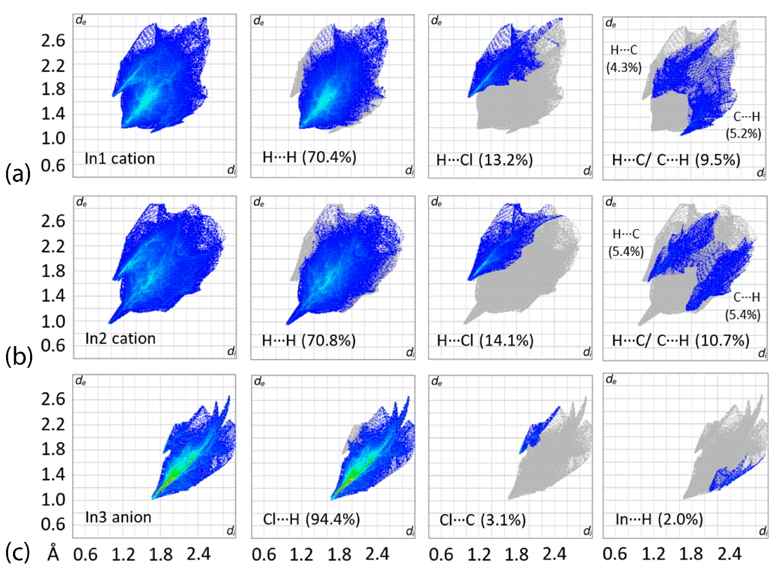 Crystals 13 00745 g012 Crystals 13 00745 g012