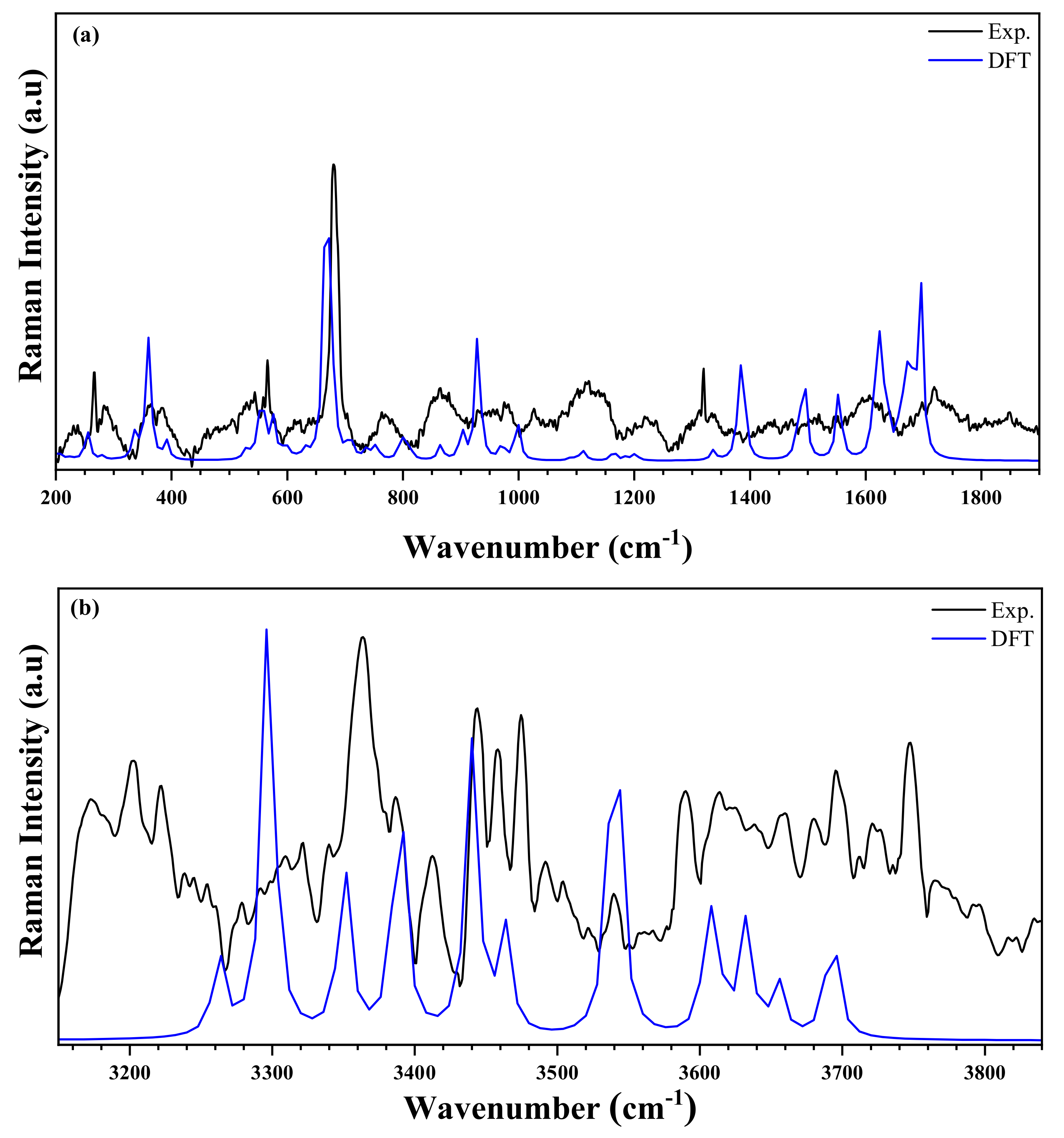 Crystals 13 00746 g013 Crystals 13 00746 g013