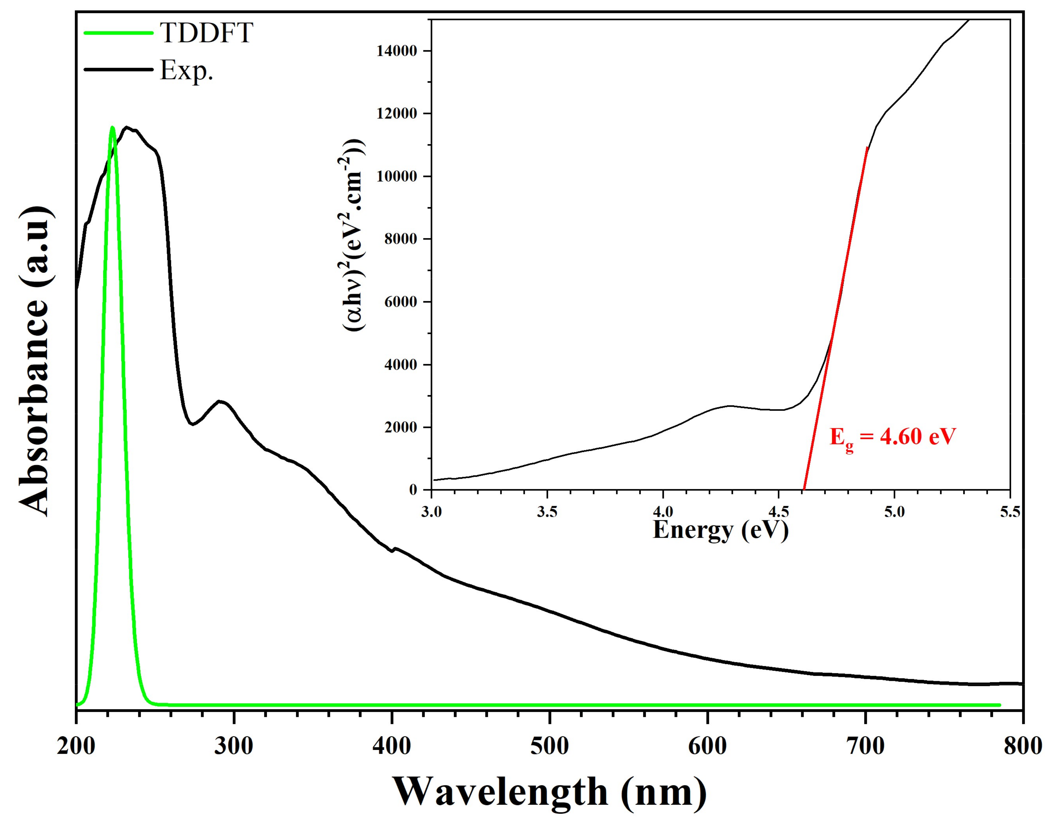 Crystals 13 00746 g018 Crystals 13 00746 g018