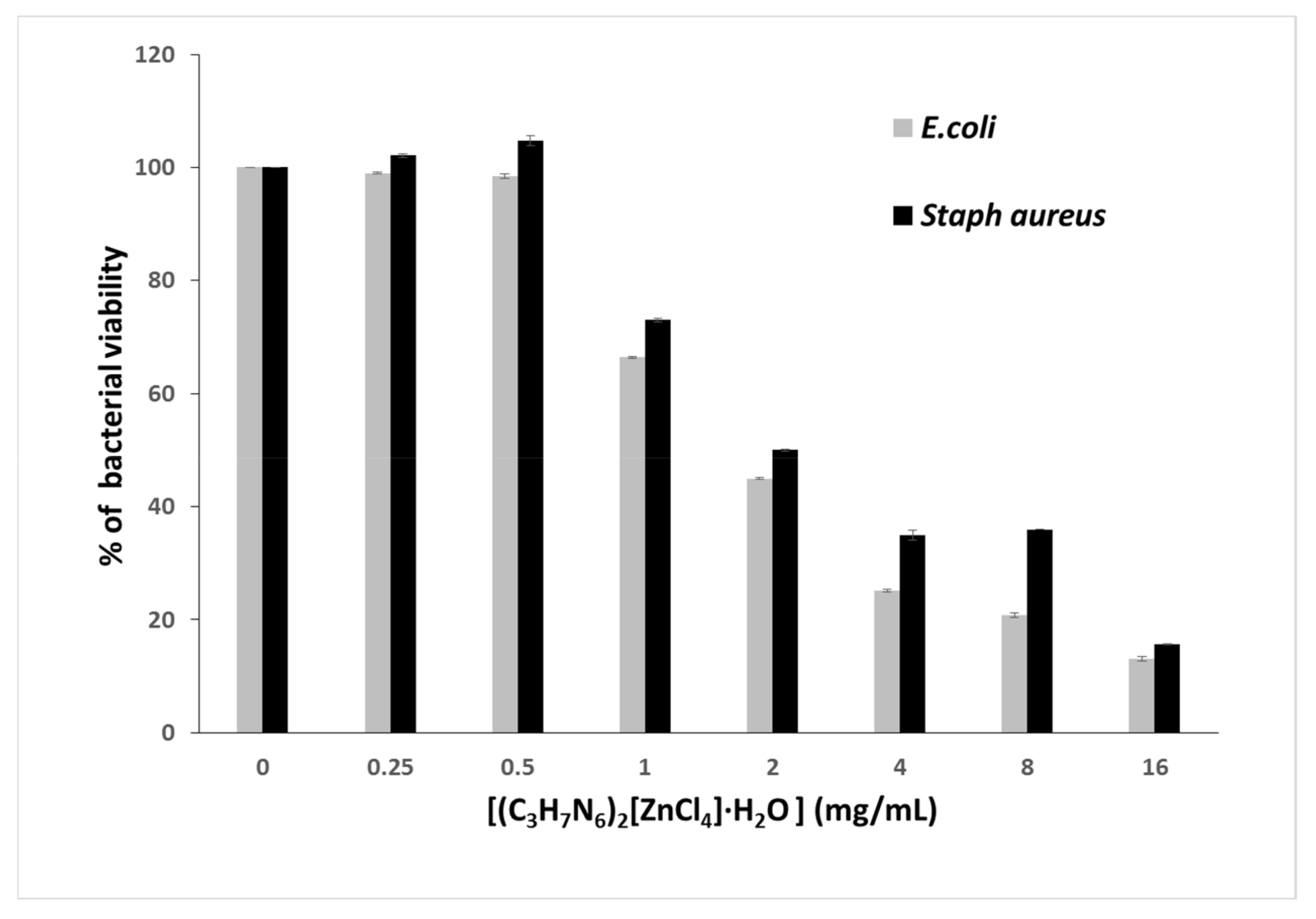 Crystals 13 00746 g020 Crystals 13 00746 g020