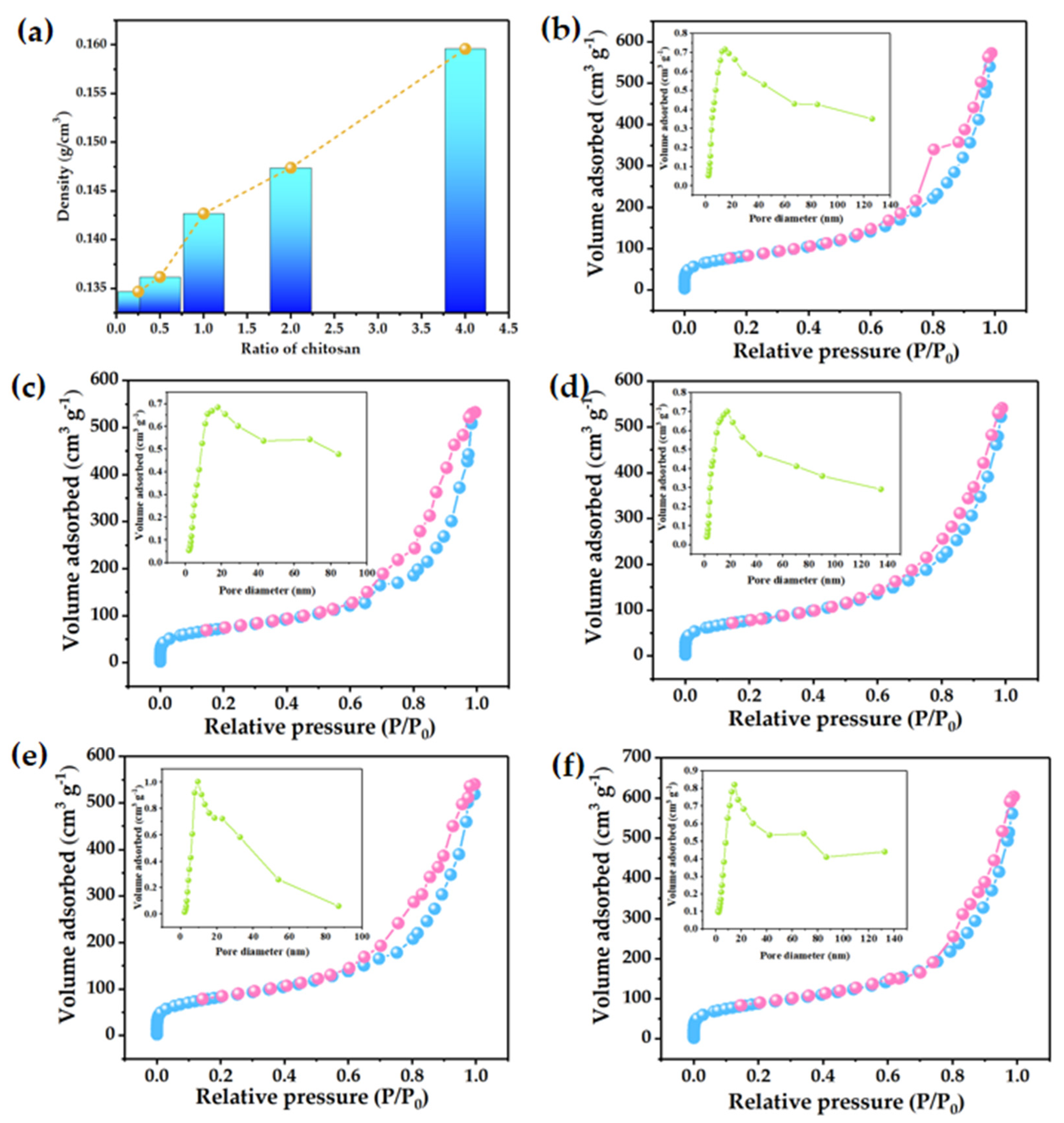 Crystals 13 00755 g002