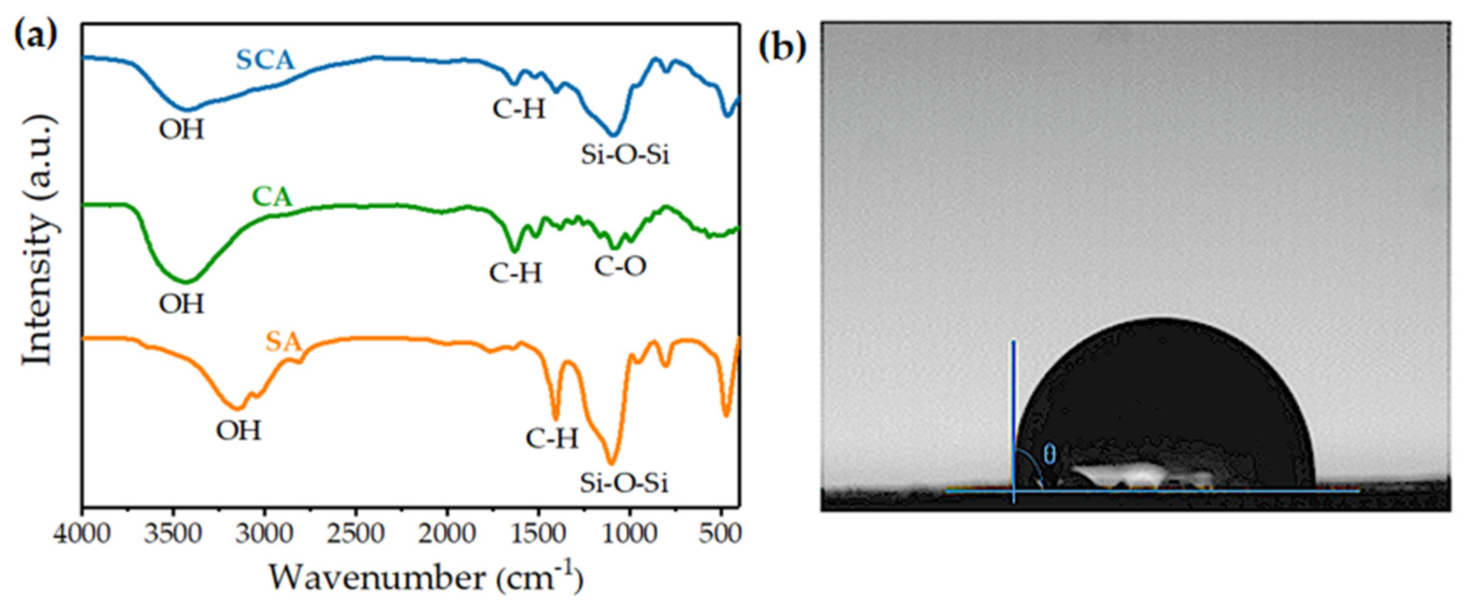 Crystals 13 00755 g004