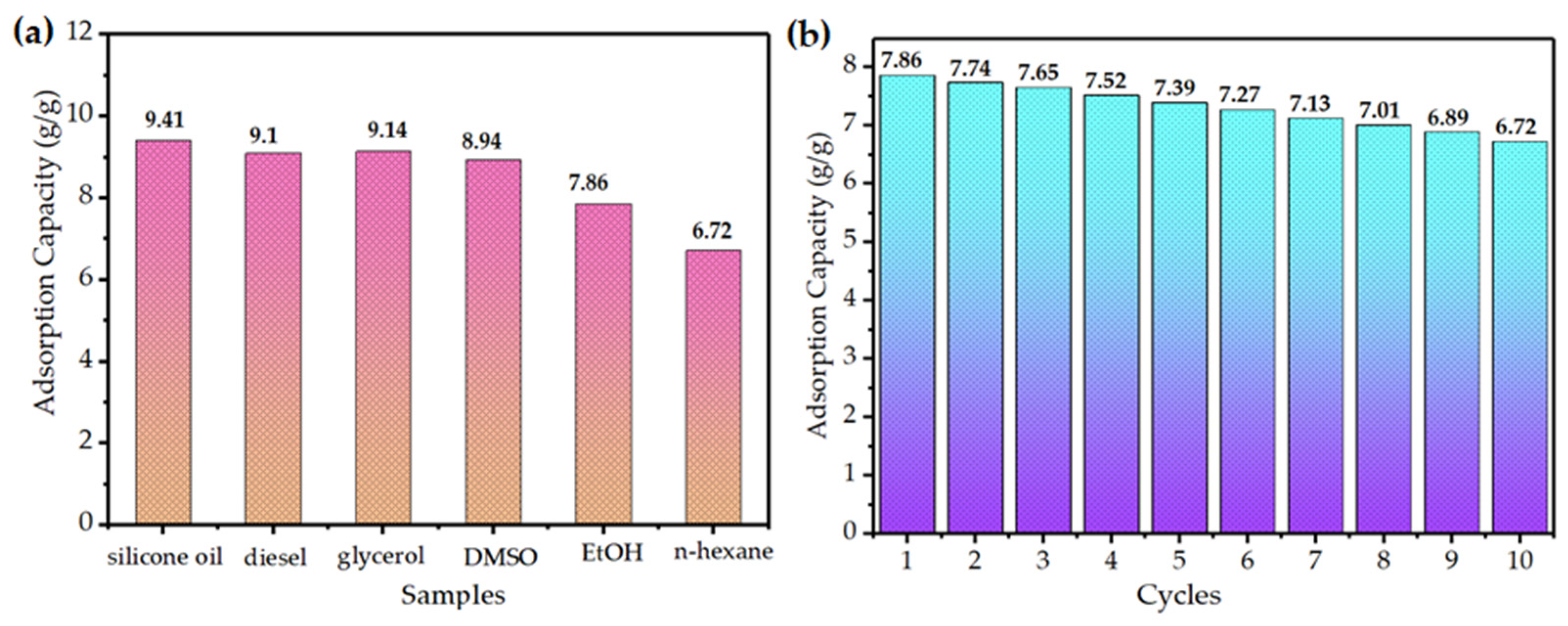 Crystals 13 00755 g005