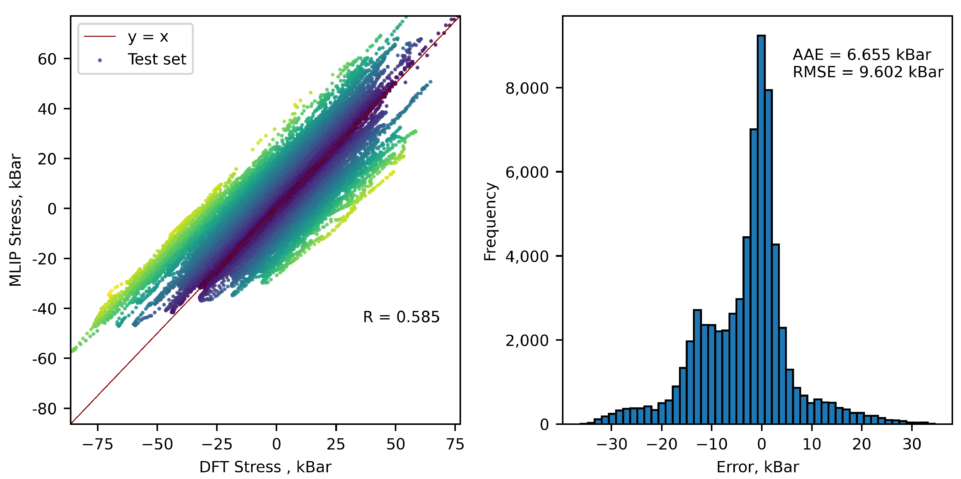 Crystals 13 00756 g003