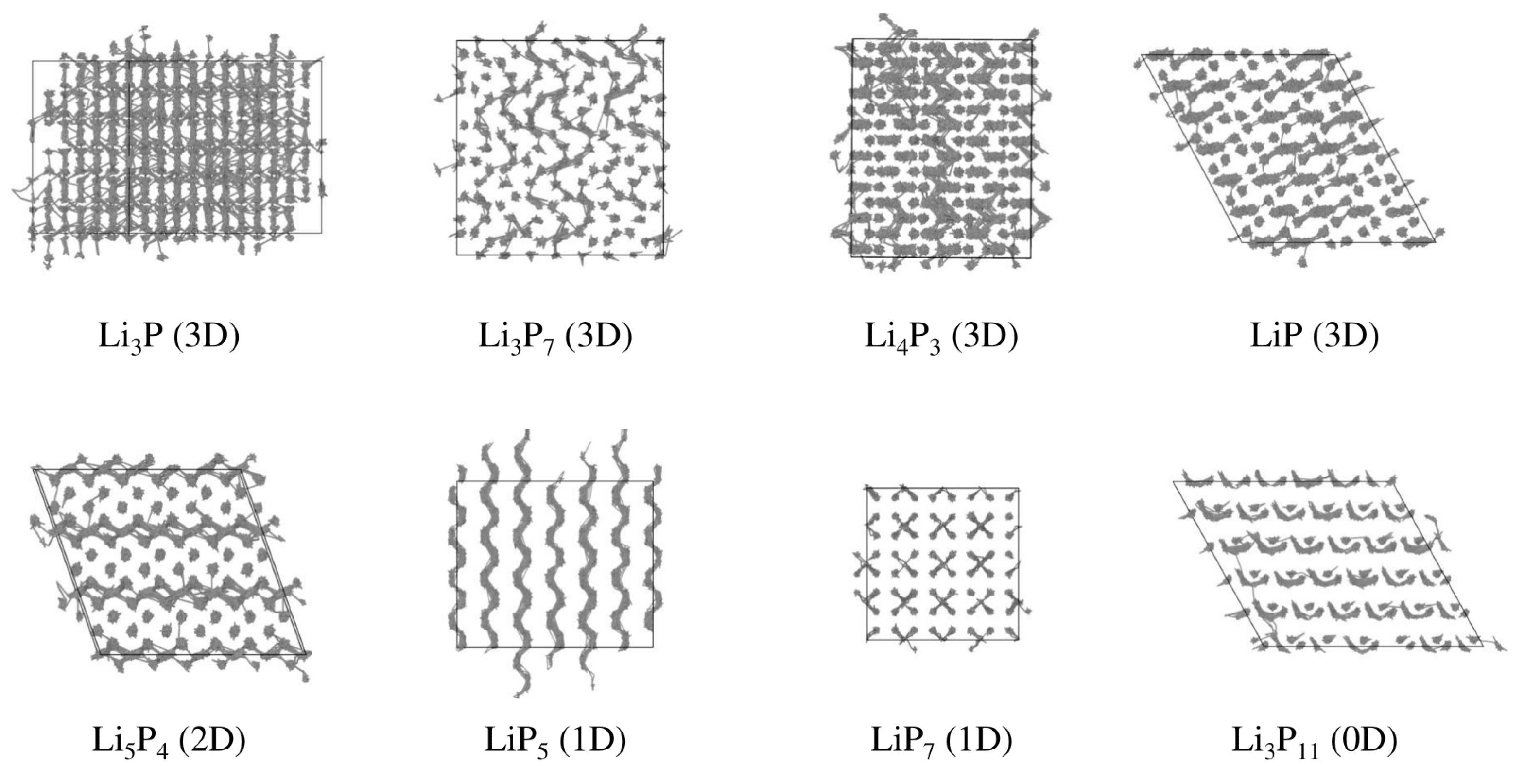 Crystals 13 00756 g006