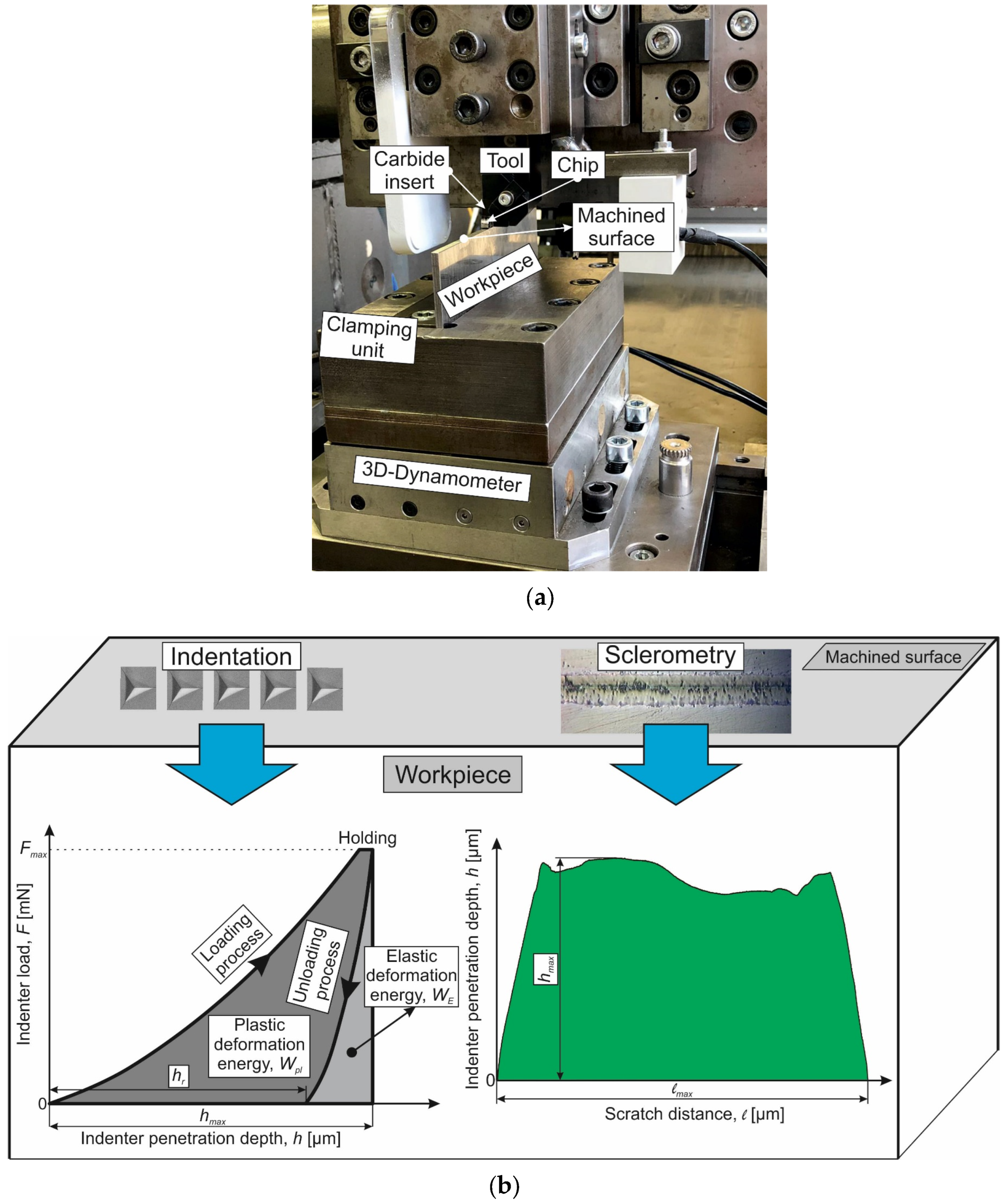 Crystals 13 00761 g001 Crystals 13 00761 g001