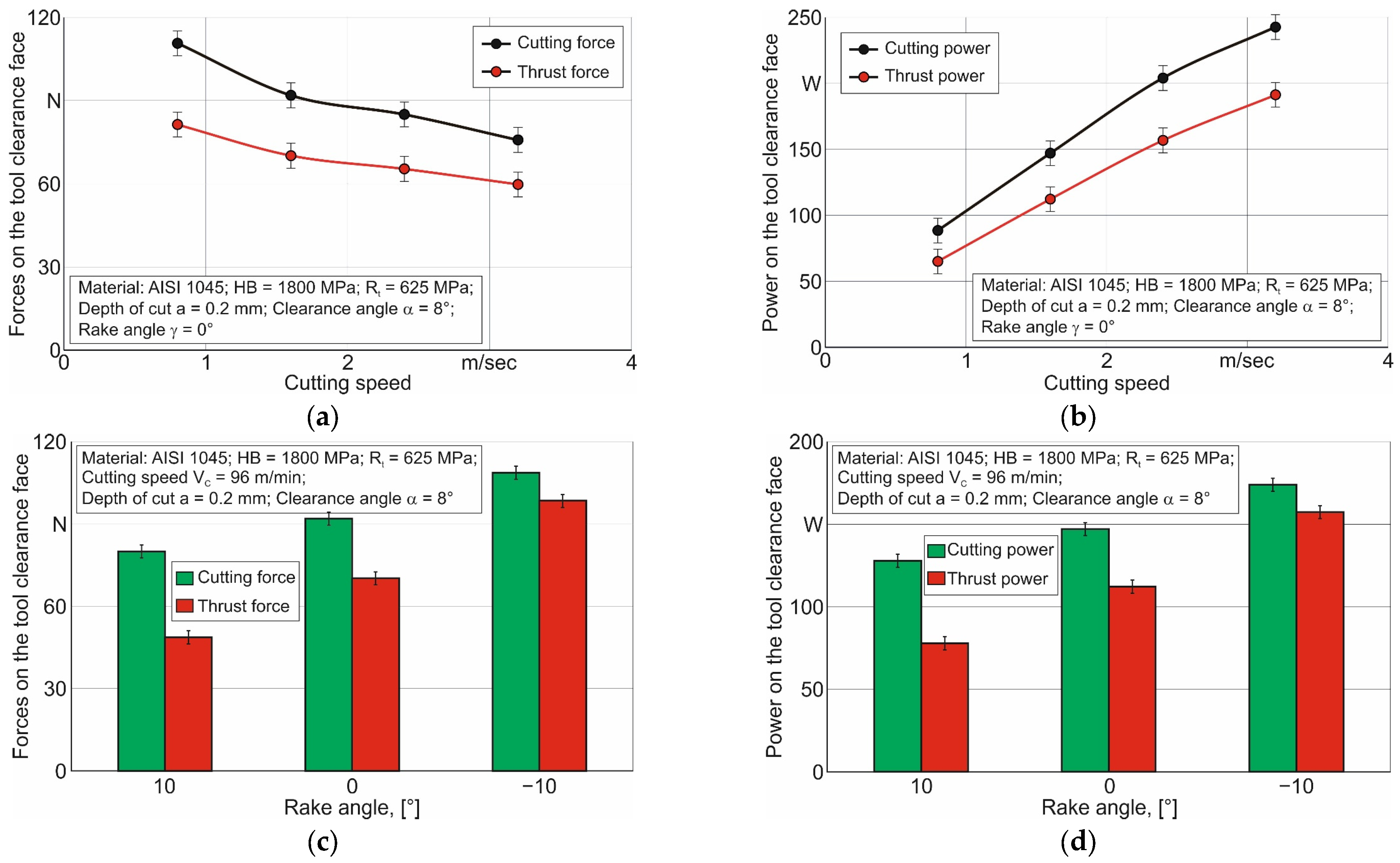 Crystals 13 00761 g004 Crystals 13 00761 g004