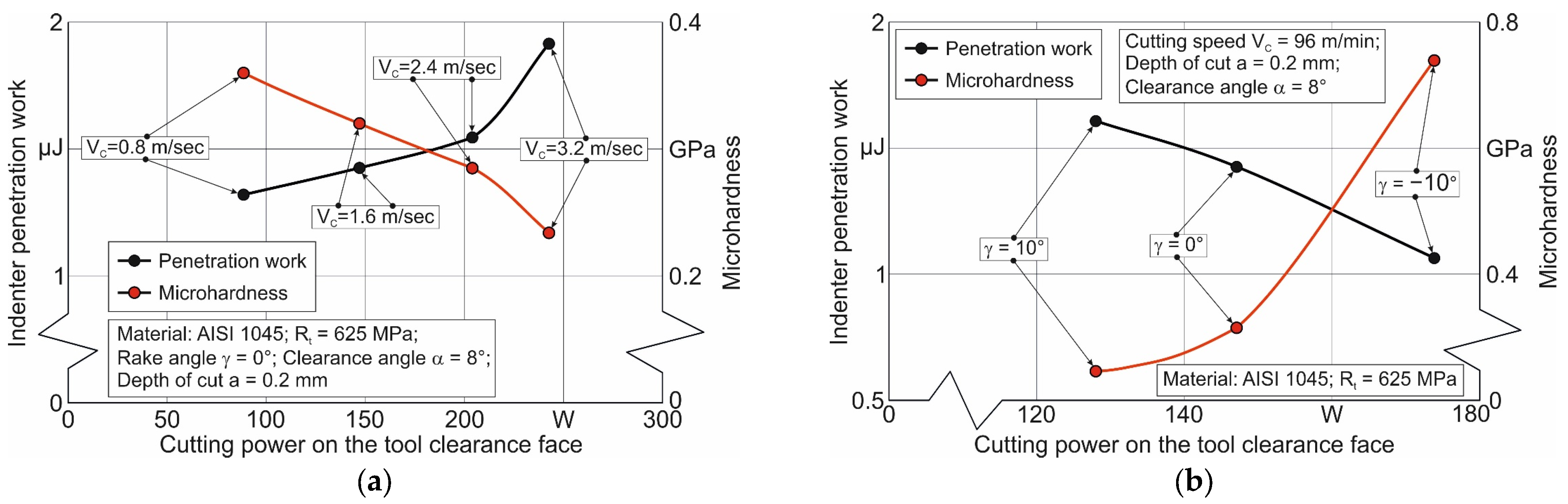 Crystals 13 00761 g009 Crystals 13 00761 g009