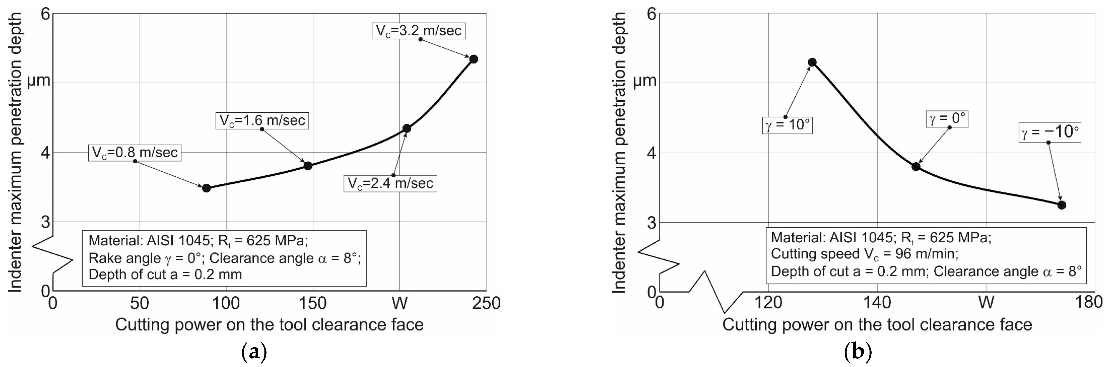 Crystals 13 00761 g010 Crystals 13 00761 g010