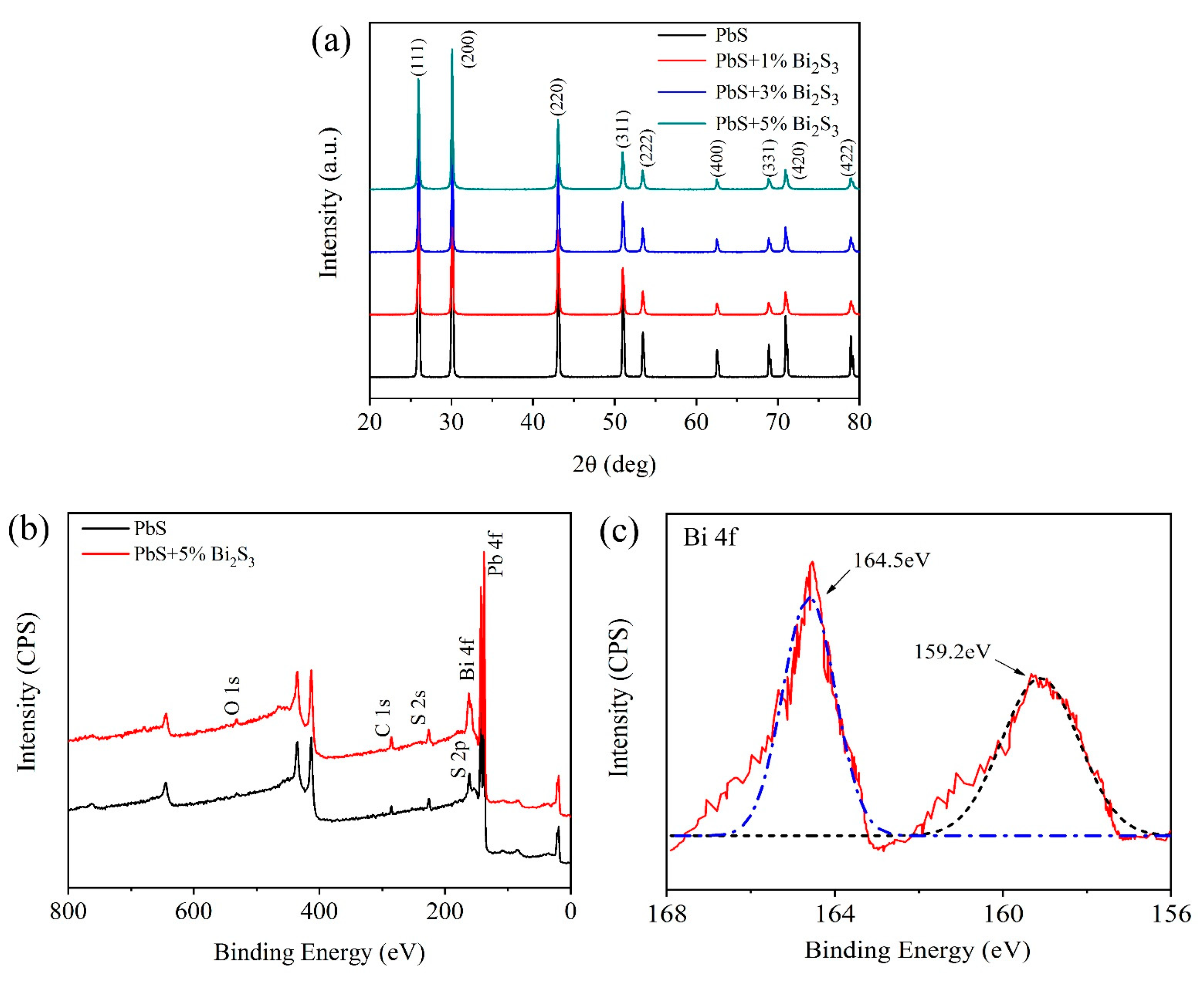 Crystals 13 00764 g001 Crystals 13 00764 g001