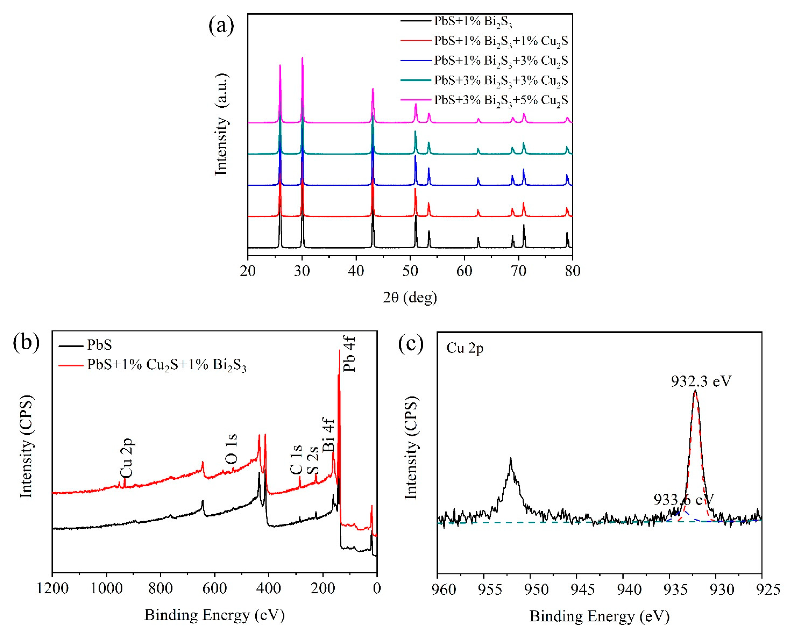 Crystals 13 00764 g004 Crystals 13 00764 g004