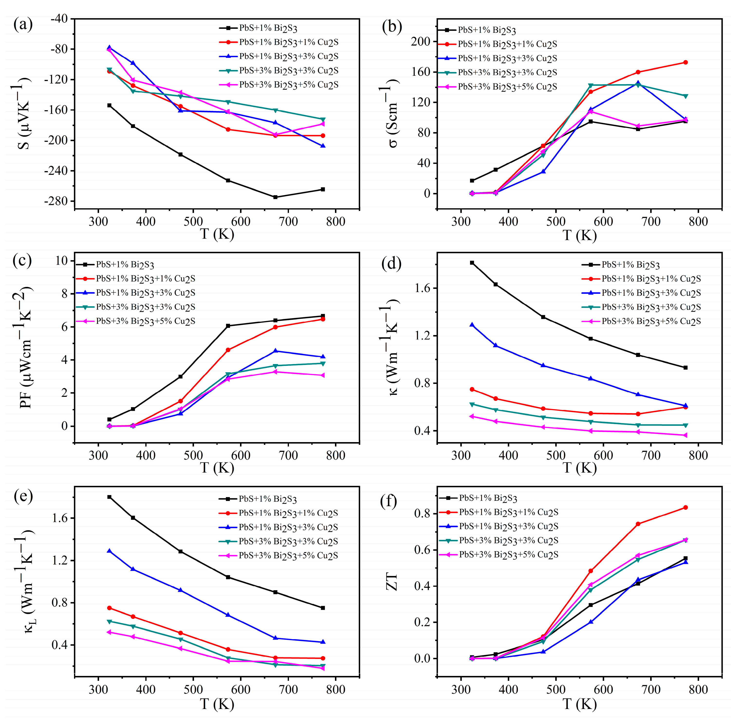 Crystals 13 00764 g006 Crystals 13 00764 g006