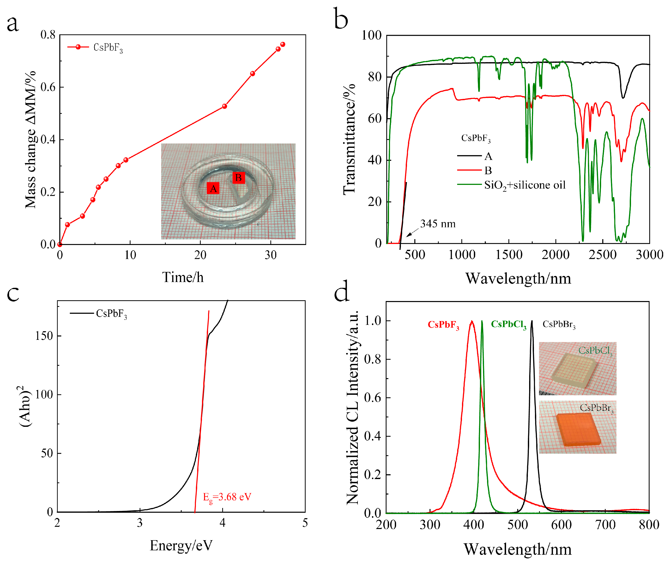 Crystals 13 00765 g004 Crystals 13 00765 g004