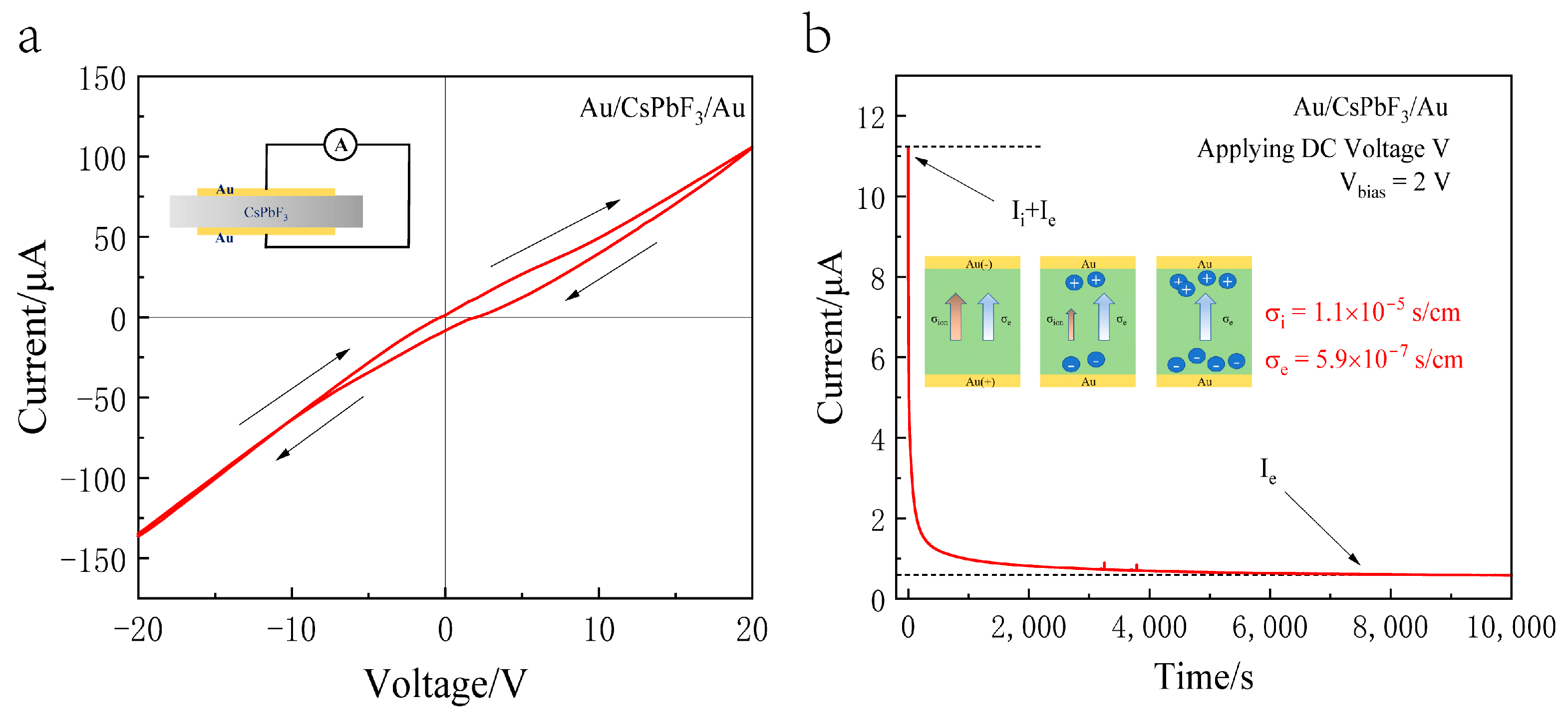 Crystals 13 00765 g006 Crystals 13 00765 g006