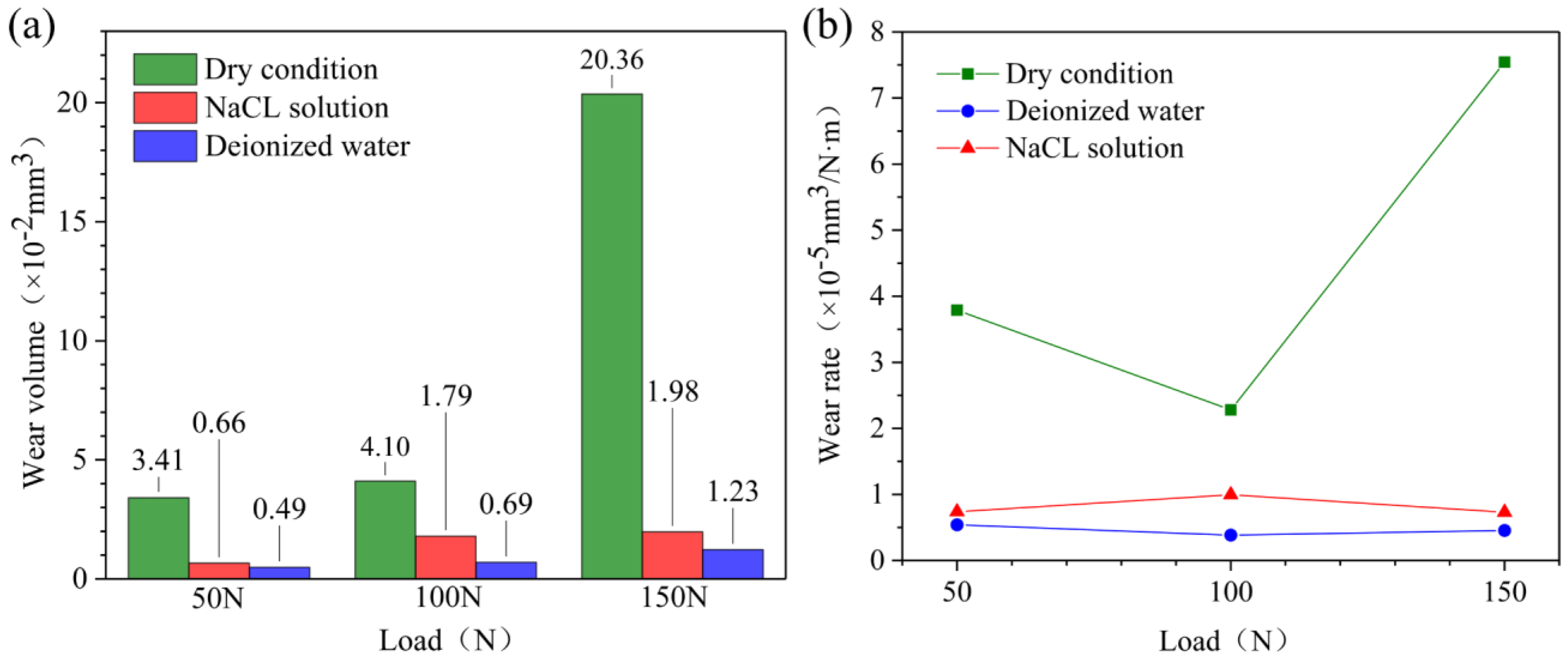 Crystals 13 00770 g004 Crystals 13 00770 g004