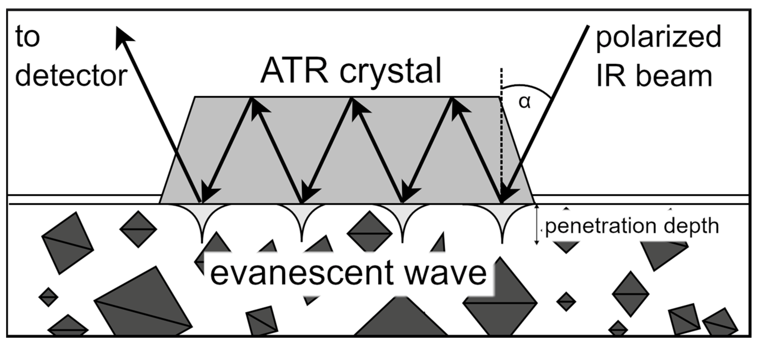 Crystals 13 00773 g004 Crystals 13 00773 g004