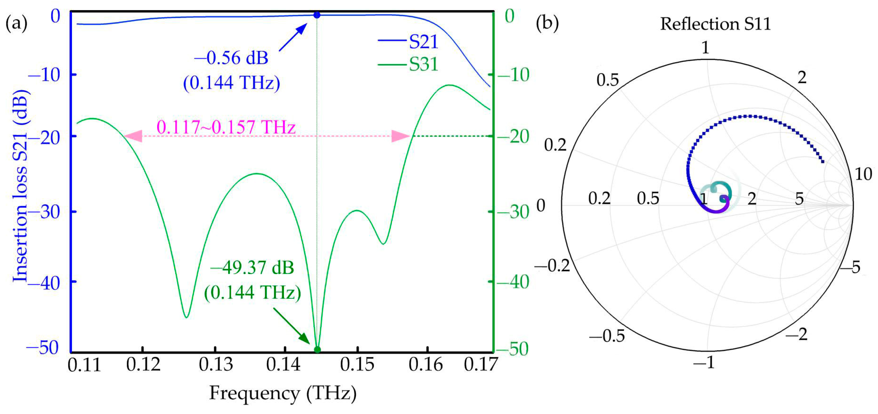 Crystals 13 00779 g006 Crystals 13 00779 g006