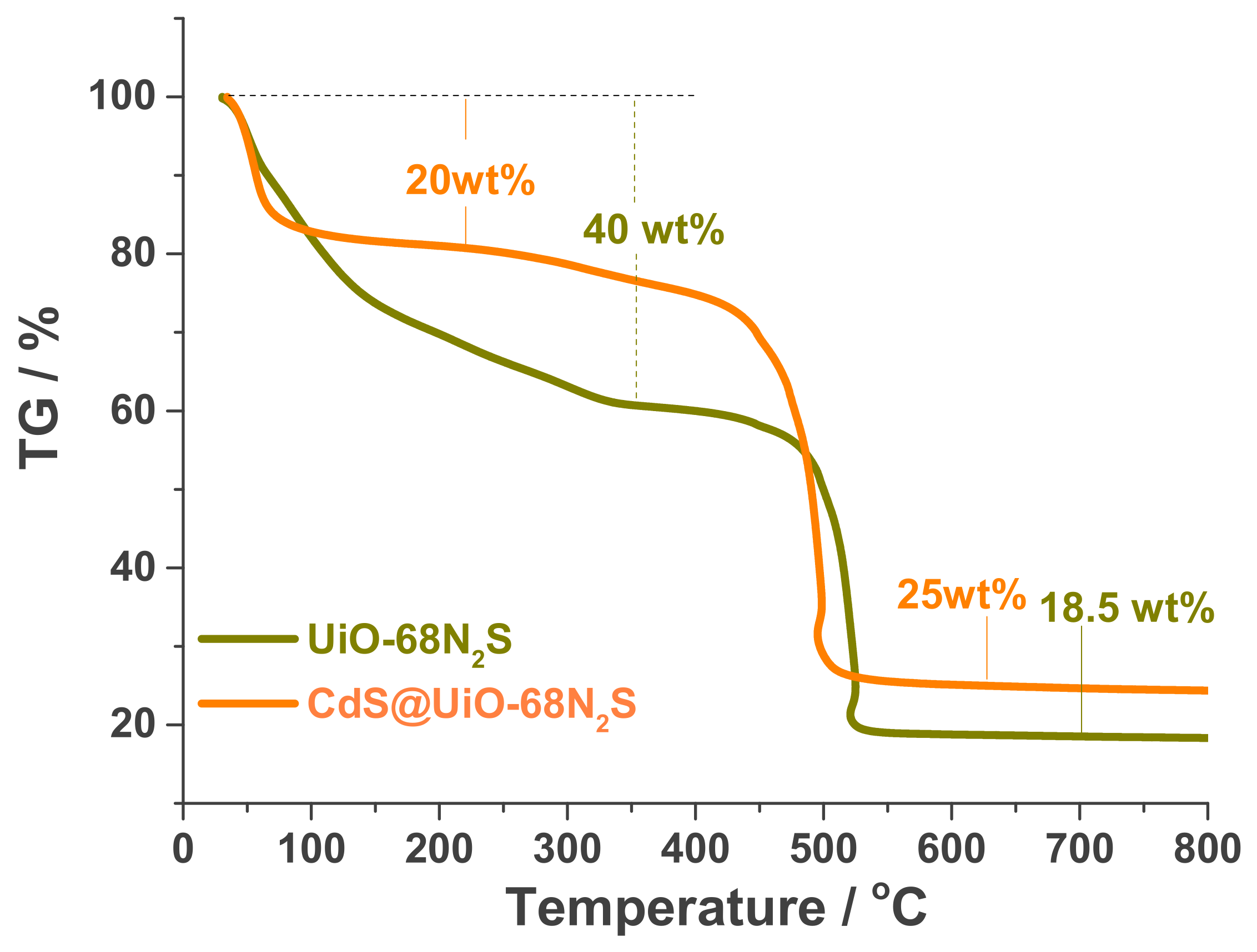 Crystals 13 00785 g004