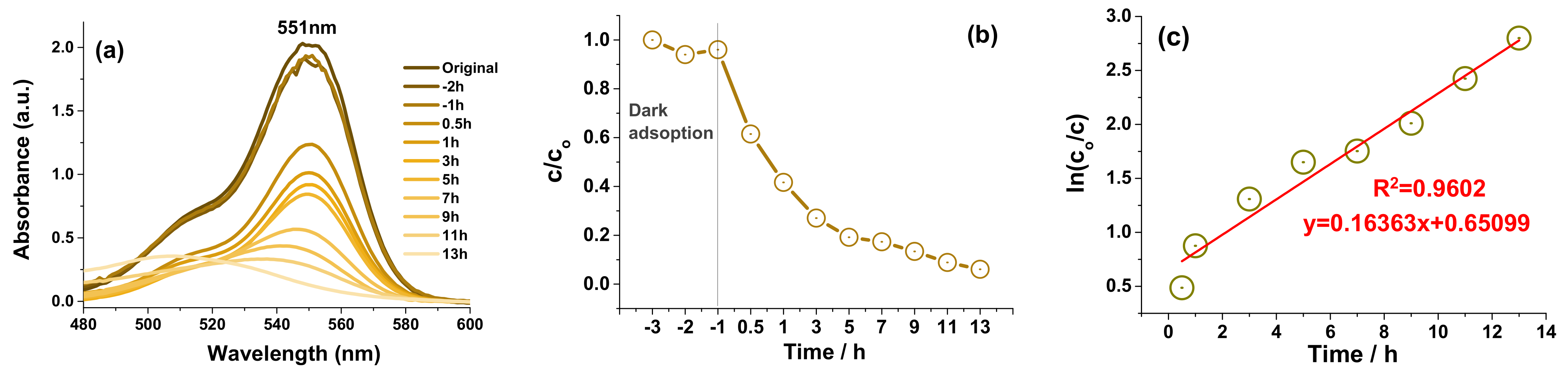 Crystals 13 00785 g007