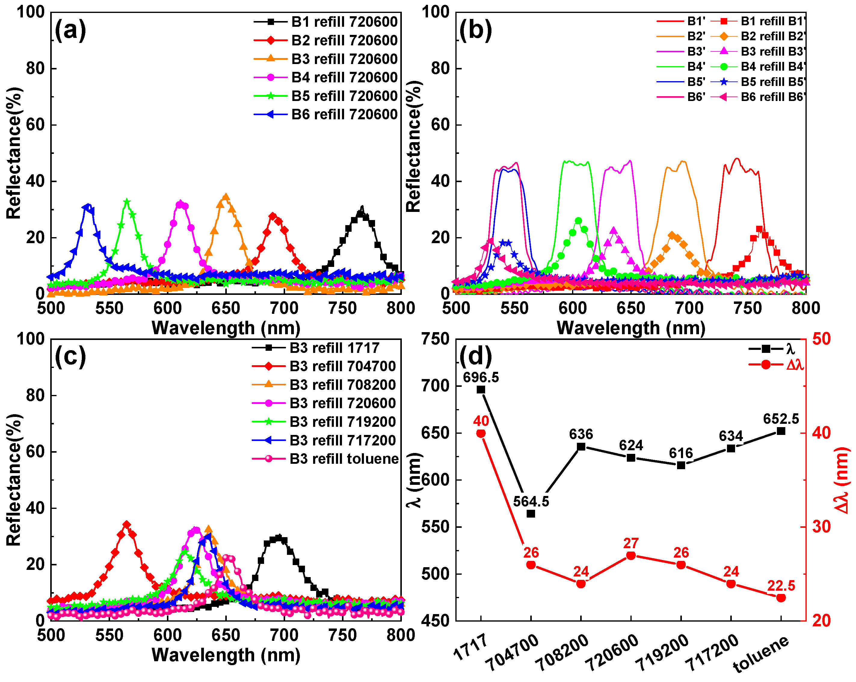 Crystals 13 00787 g008