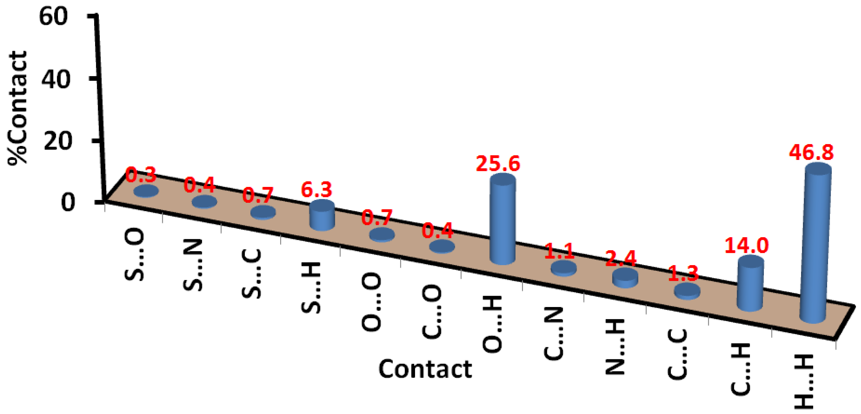 Crystals 13 00797 g004