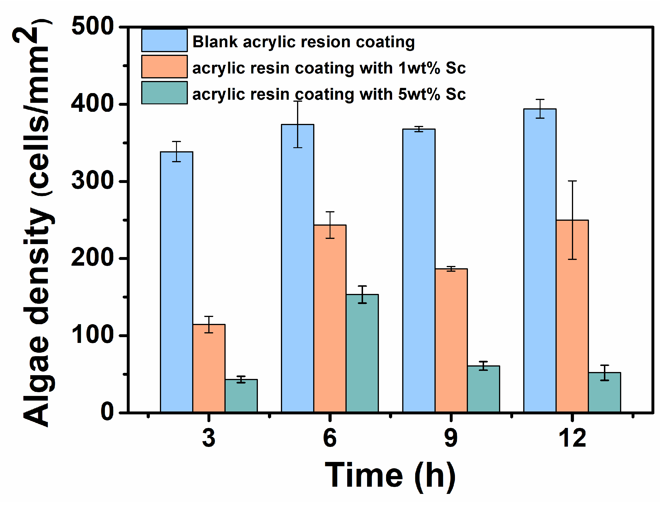 Crystals 13 00798 g002
